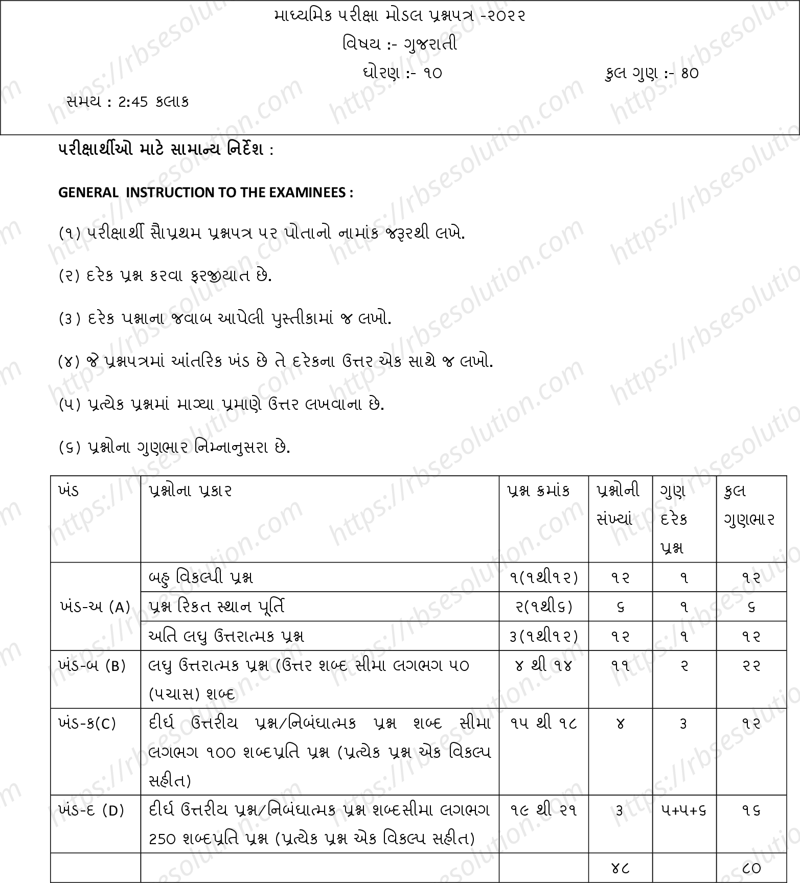 RBSE Class 10th 2022 Gujrati Model Papers Sample Papers 0