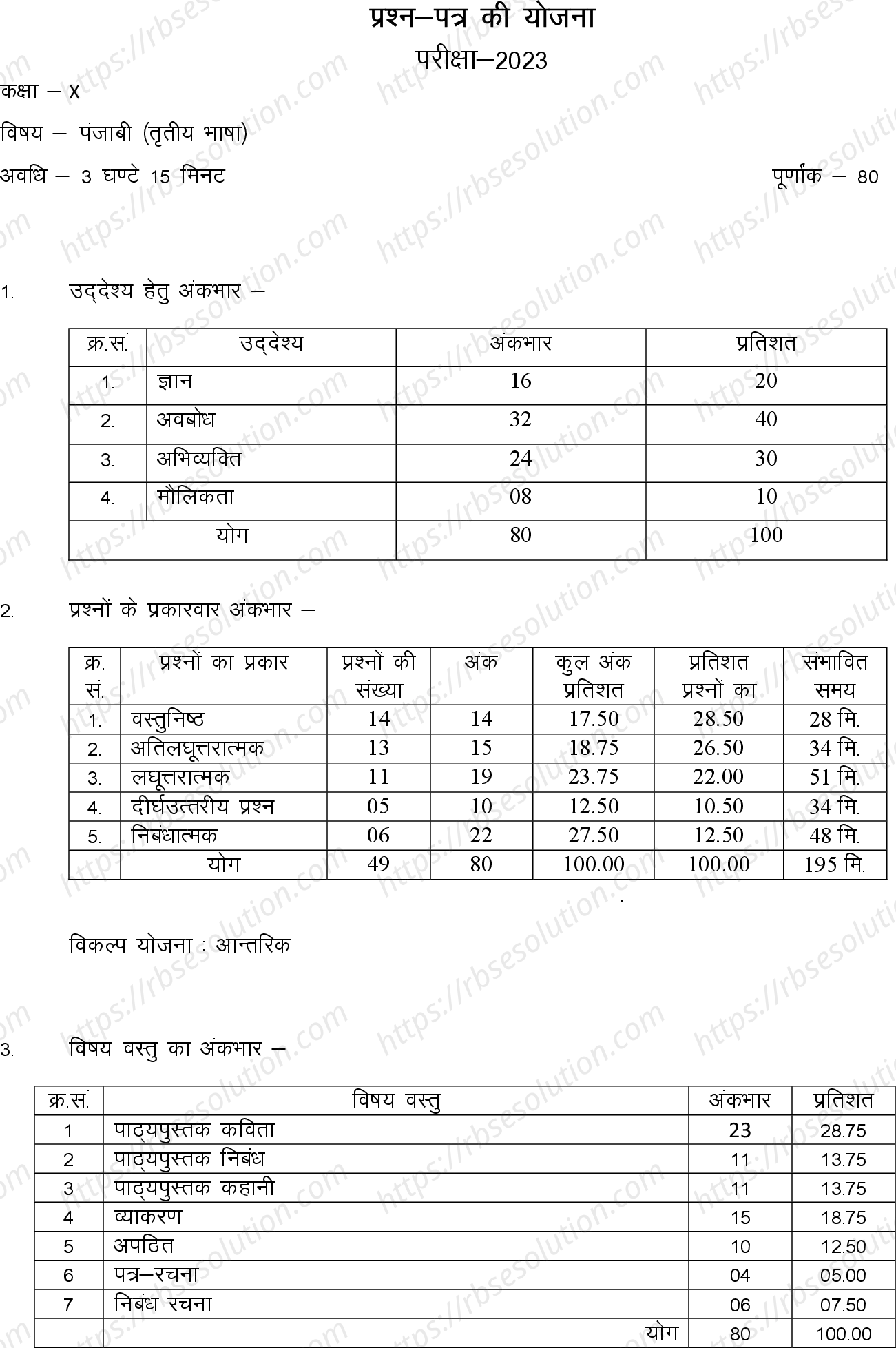 RBSE Class 10th 2023 Punjabi Sample Papers 0