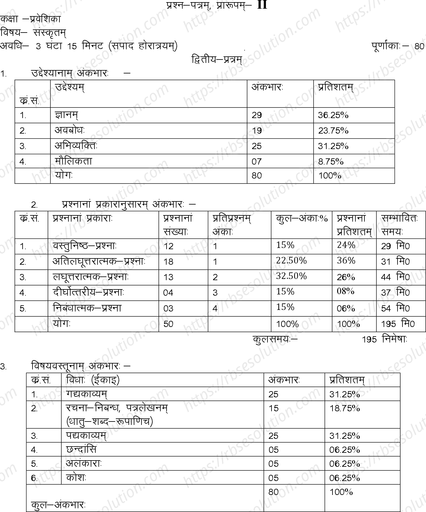 RBSE Class 10th 2023 Sanskrit Sample Papers 10