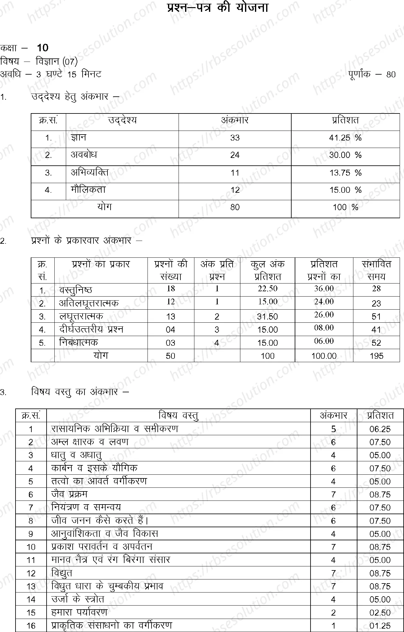 RBSE Class 10th 2023 Science Sample Papers 0