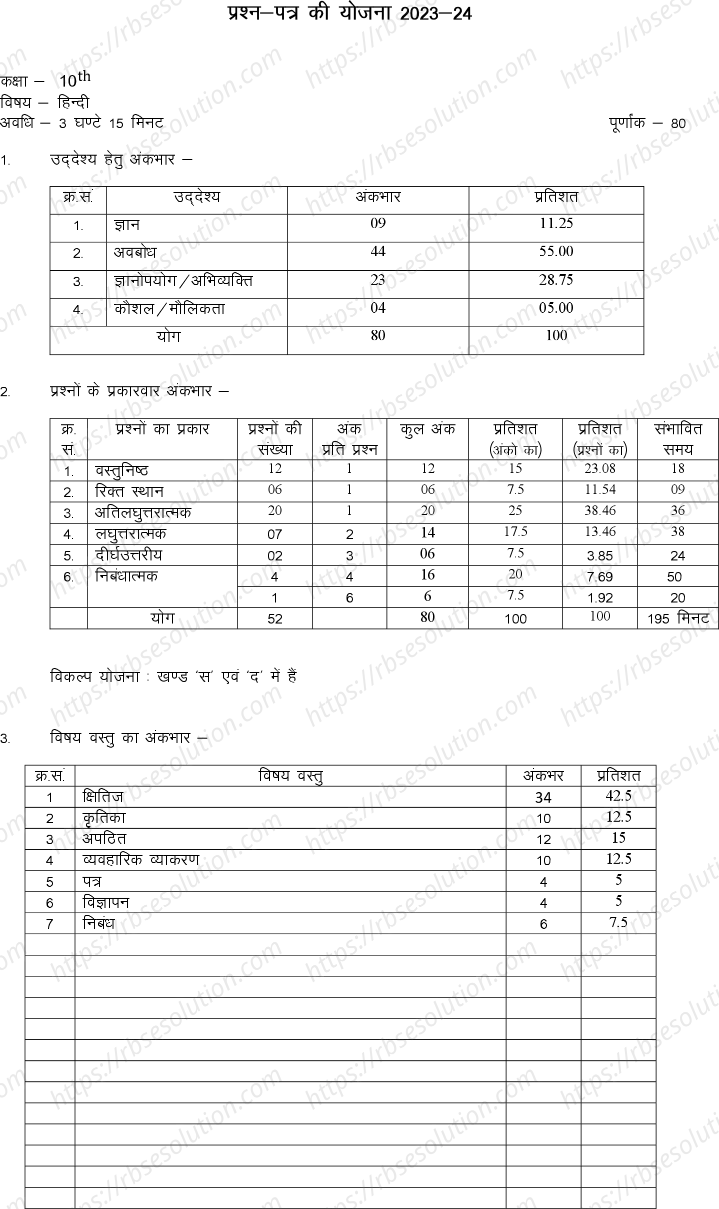 RBSE Class 10th 2024 Hindi Sample Papers 0