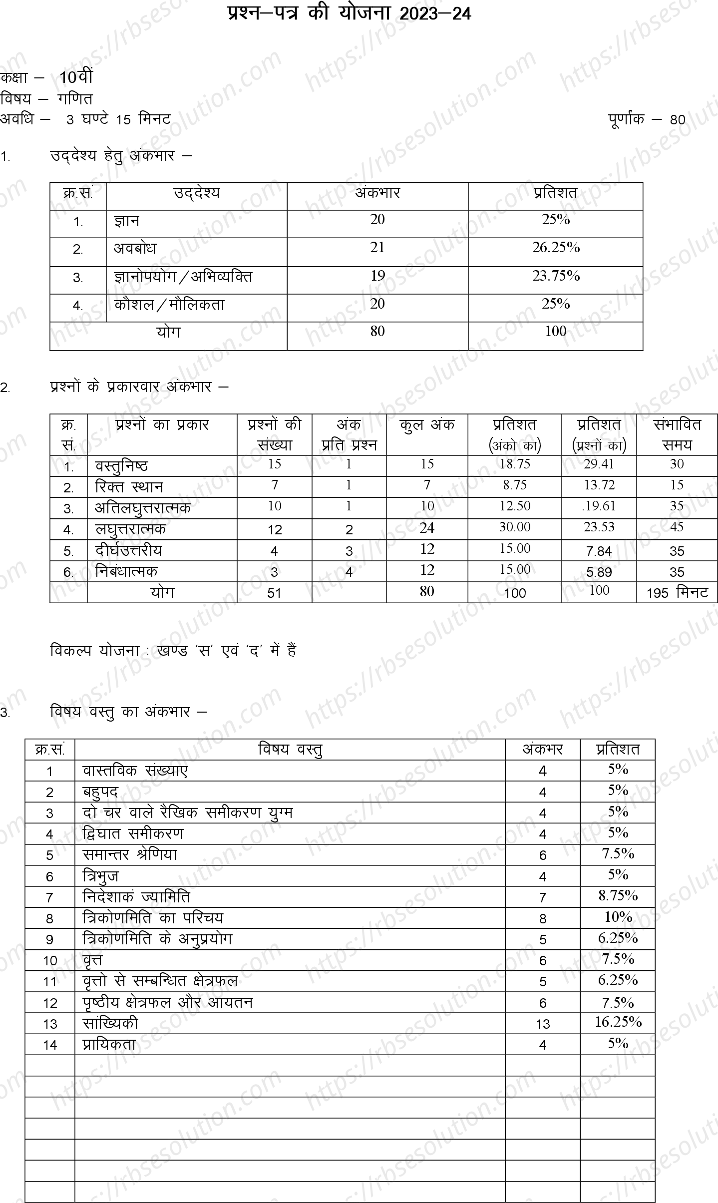RBSE Class 10th 2024 Maths Sample Papers 0