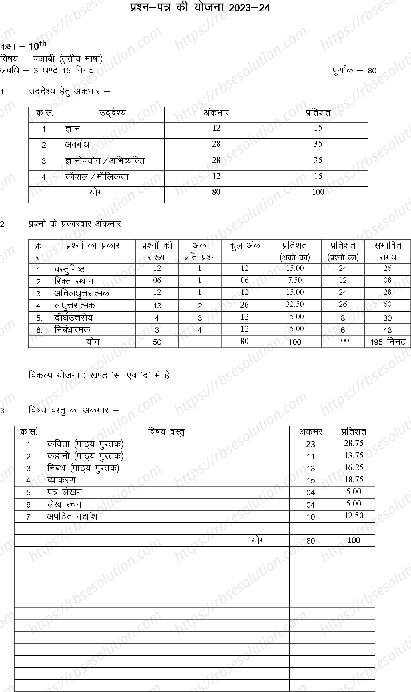 RBSE Class 10th 2024 Punjabi Sample Papers 0