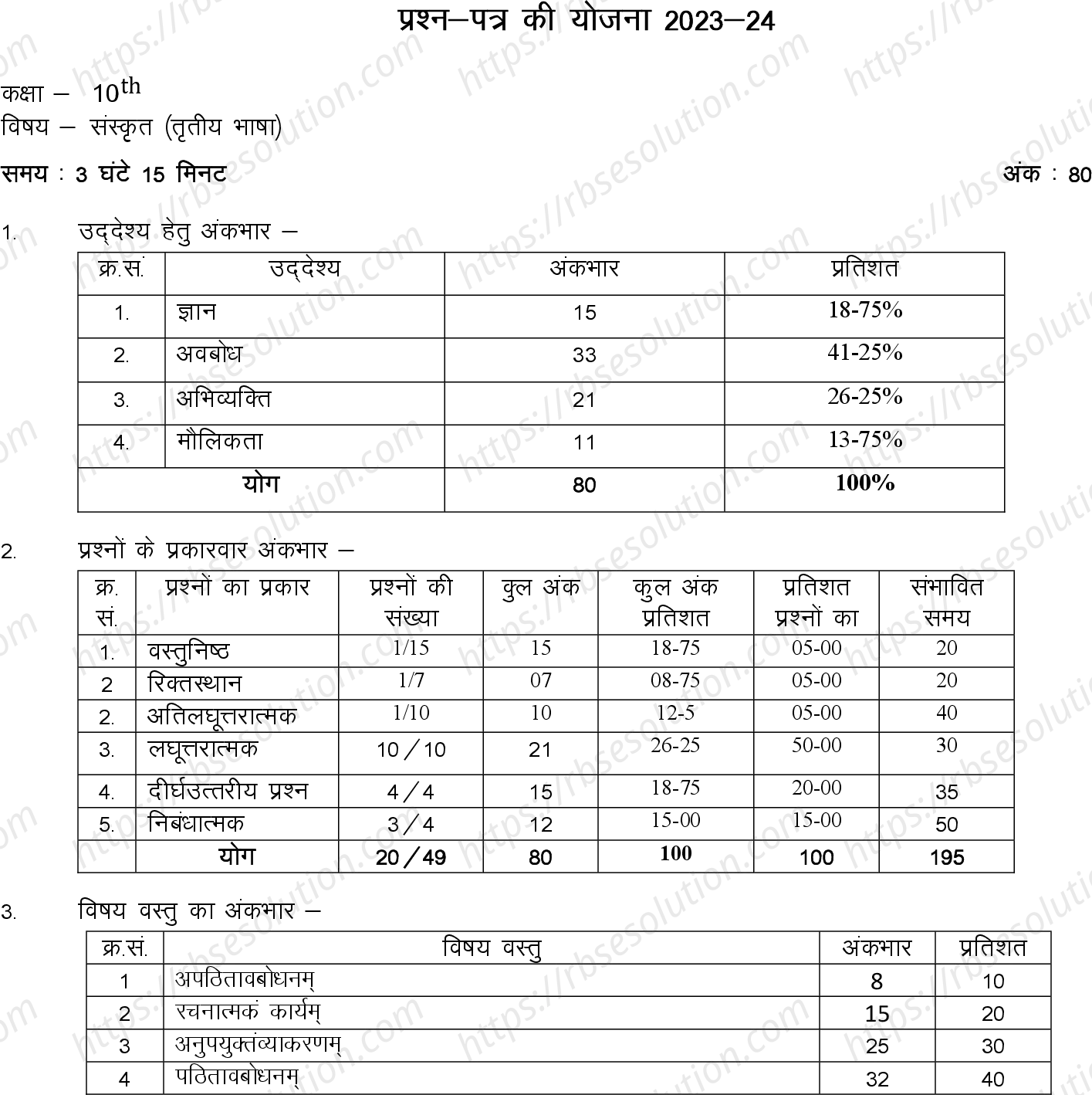 RBSE Class 10th 2024 Sanskrit Sample Papers 0