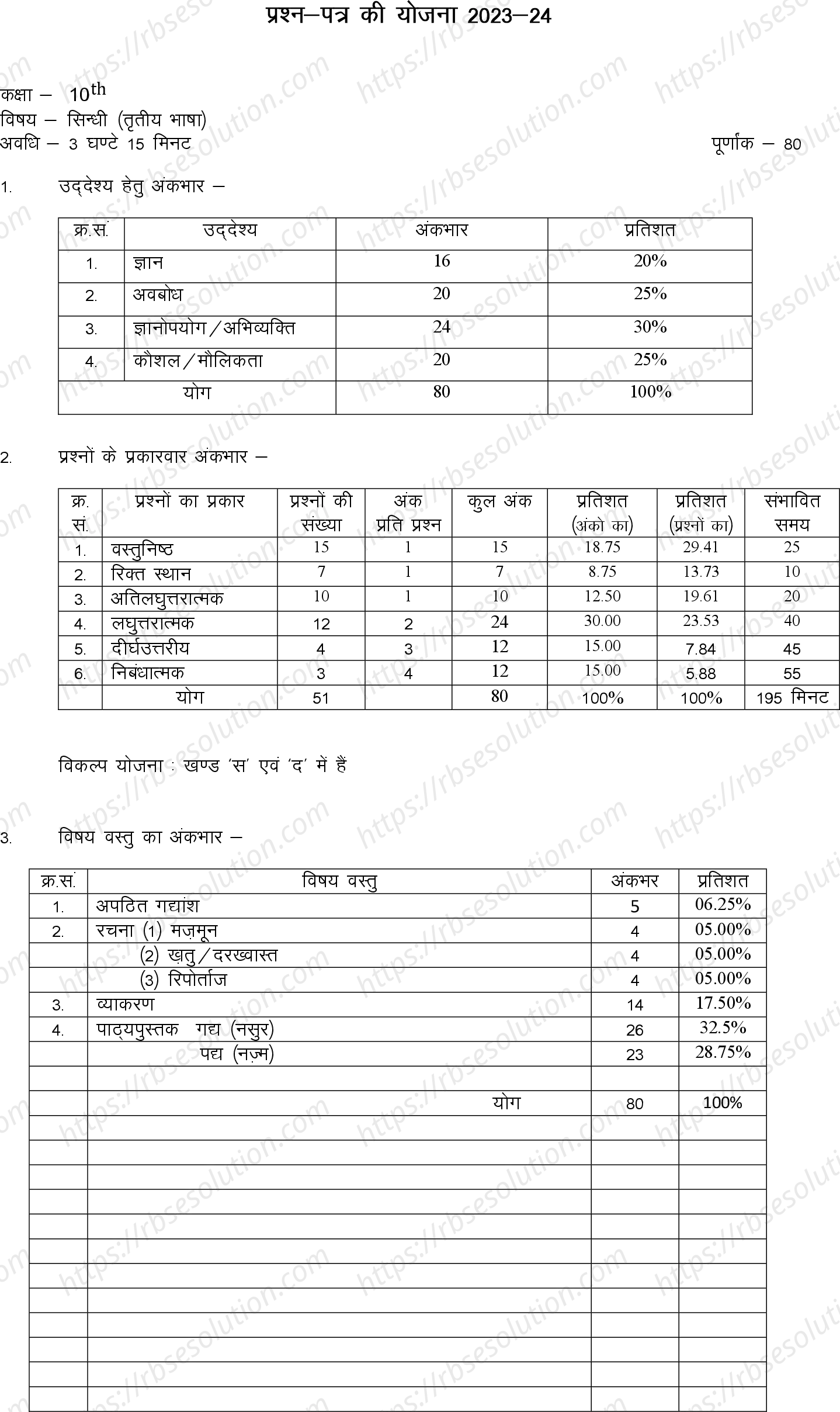 RBSE Class 10th 2024 Sindhi Sample Papers 0
