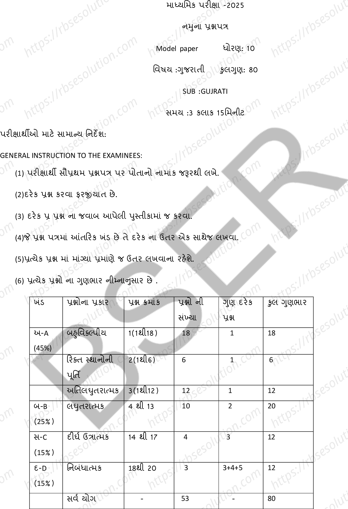 RBSE Class 10th 2025 Gujrati Sample Papers 2