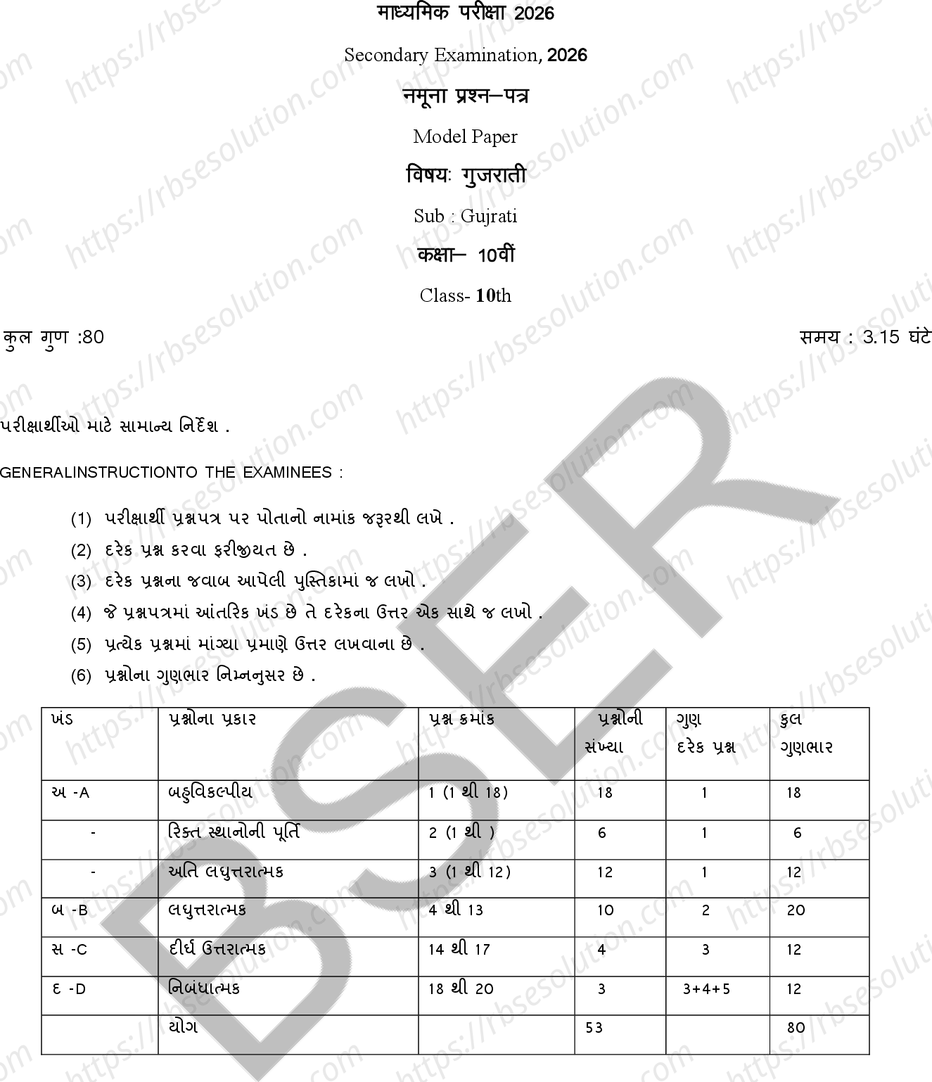 RBSE Class 10th 2026 Gujrati Sample Papers 2