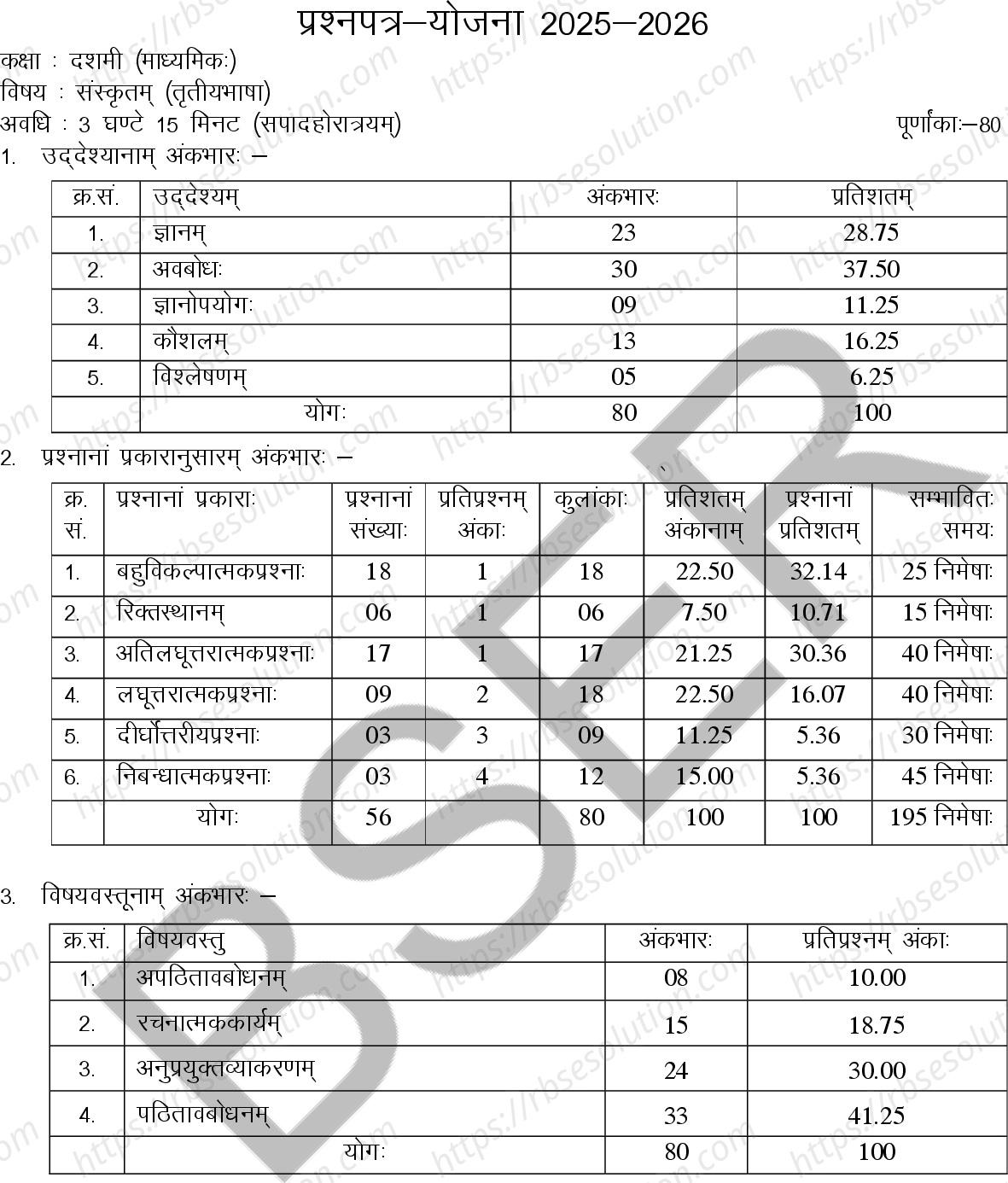 RBSE Class 10th 2026 Sanskrit Sample Papers 0