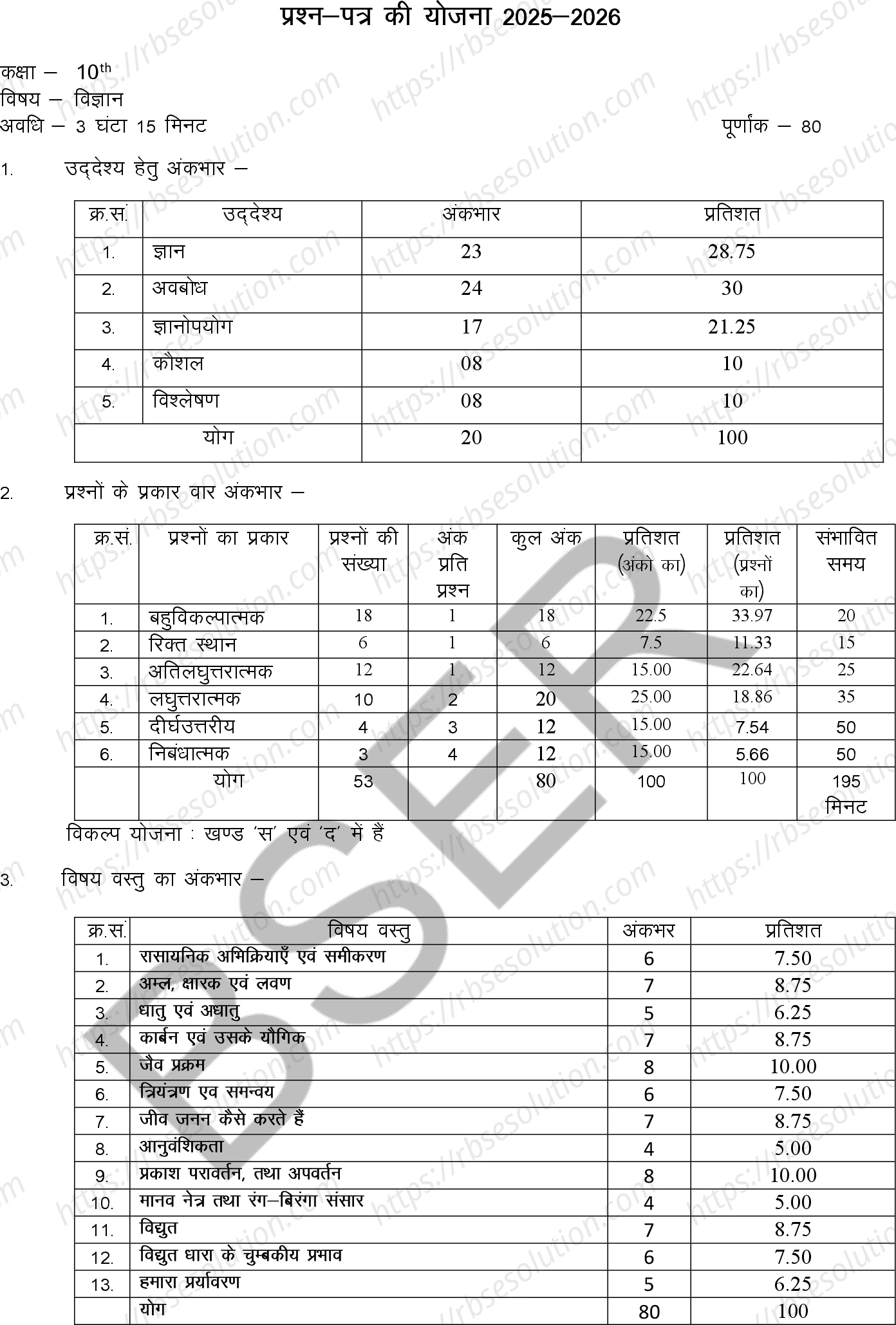 RBSE Class 10th 2026 Science Sample Papers 0