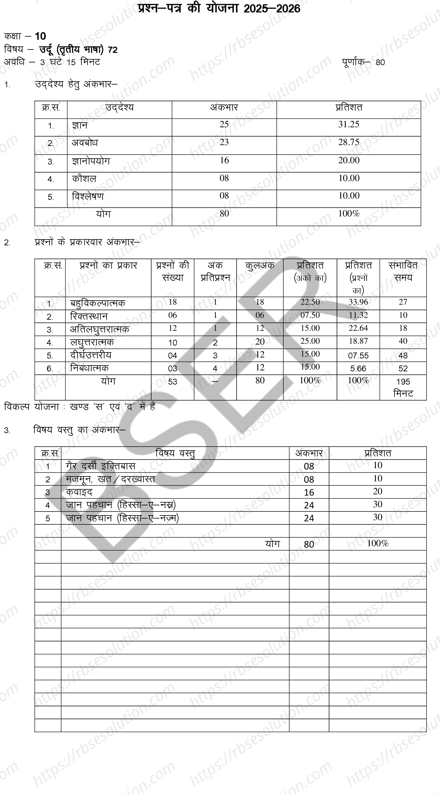 RBSE Class 10th 2026 Urdu Sample Papers 0