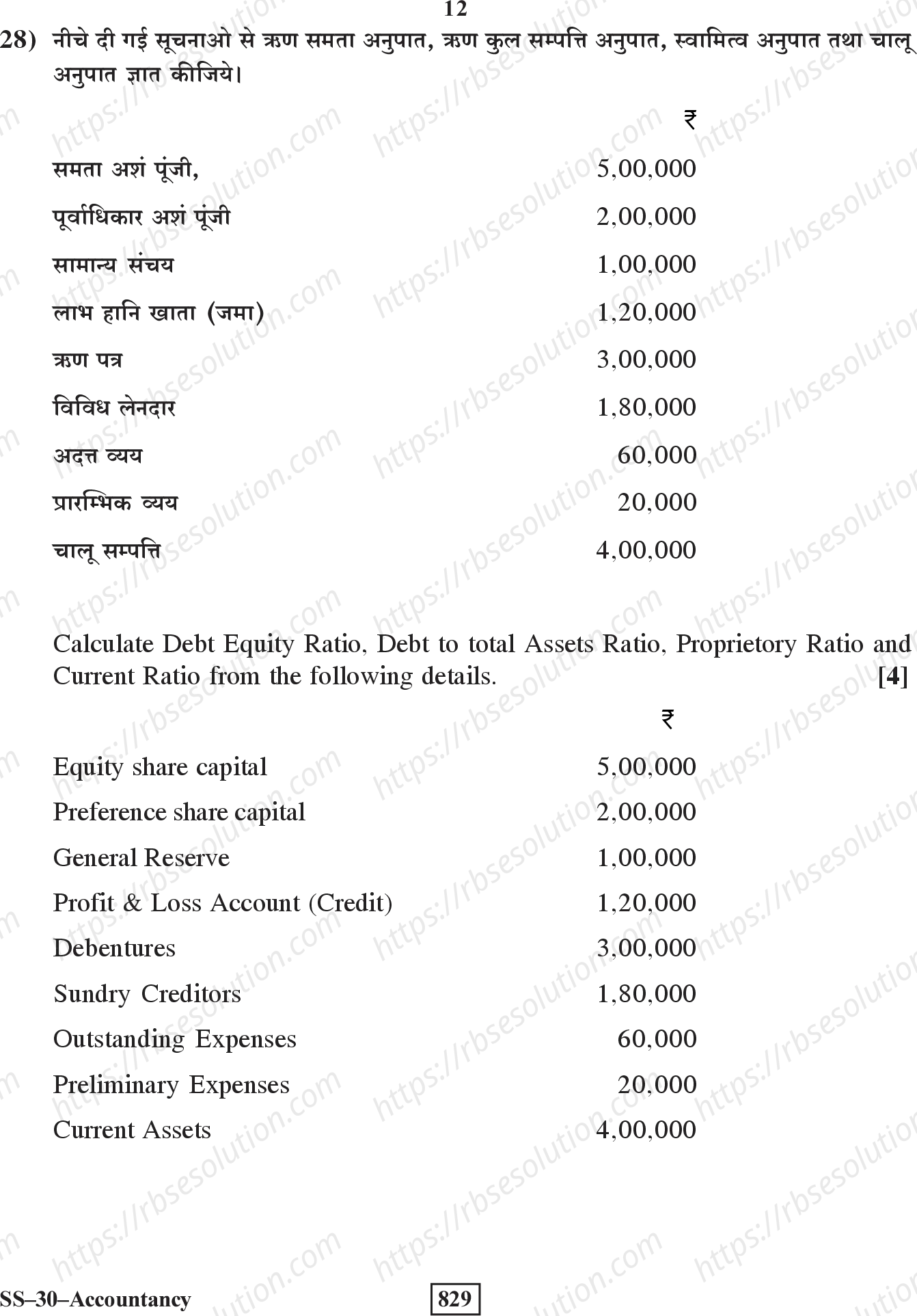 RBSE Class 12th 2020 Accountancy Model Papers Sample Papers 11