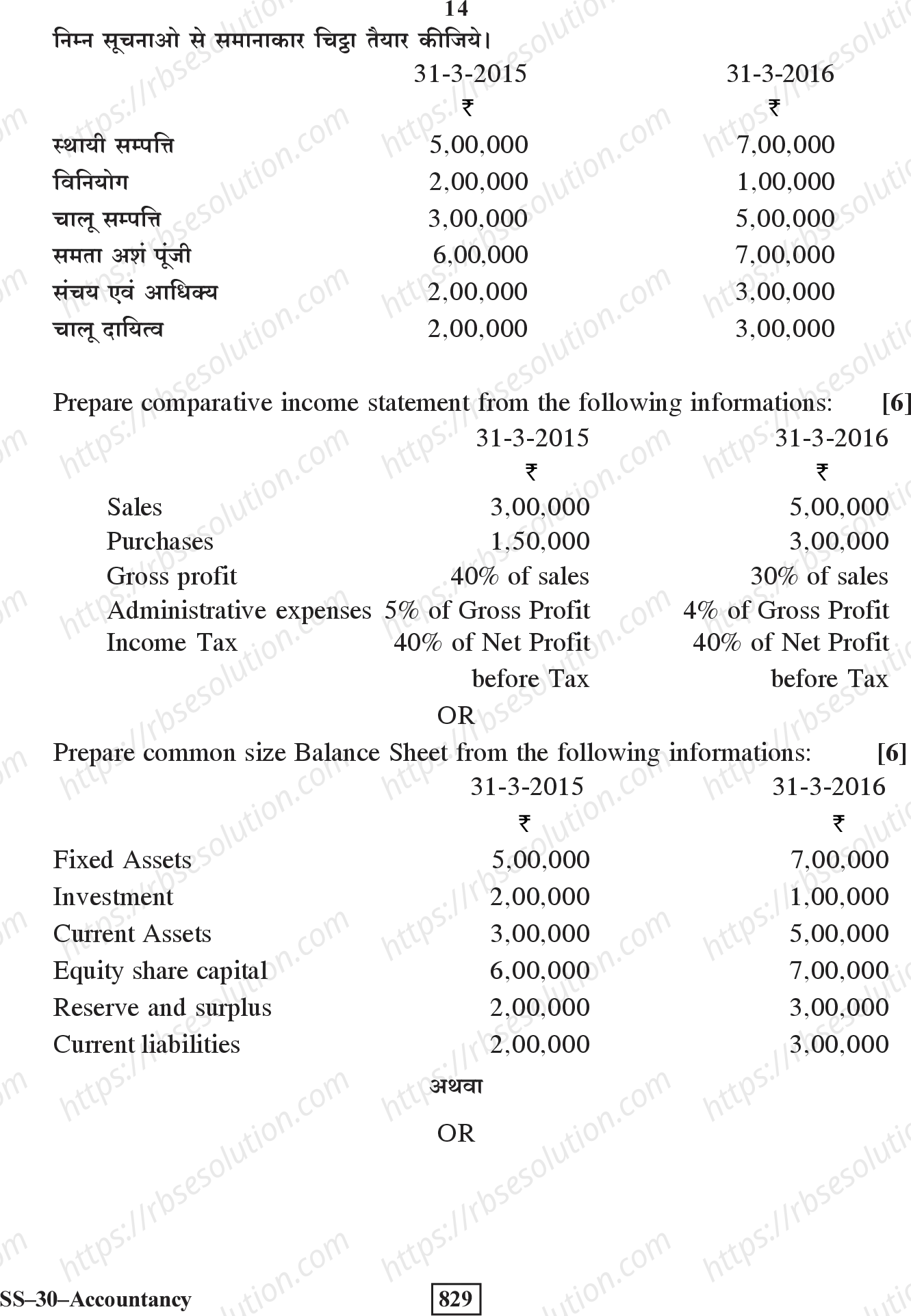 RBSE Class 12th 2020 Accountancy Model Papers Sample Papers 13