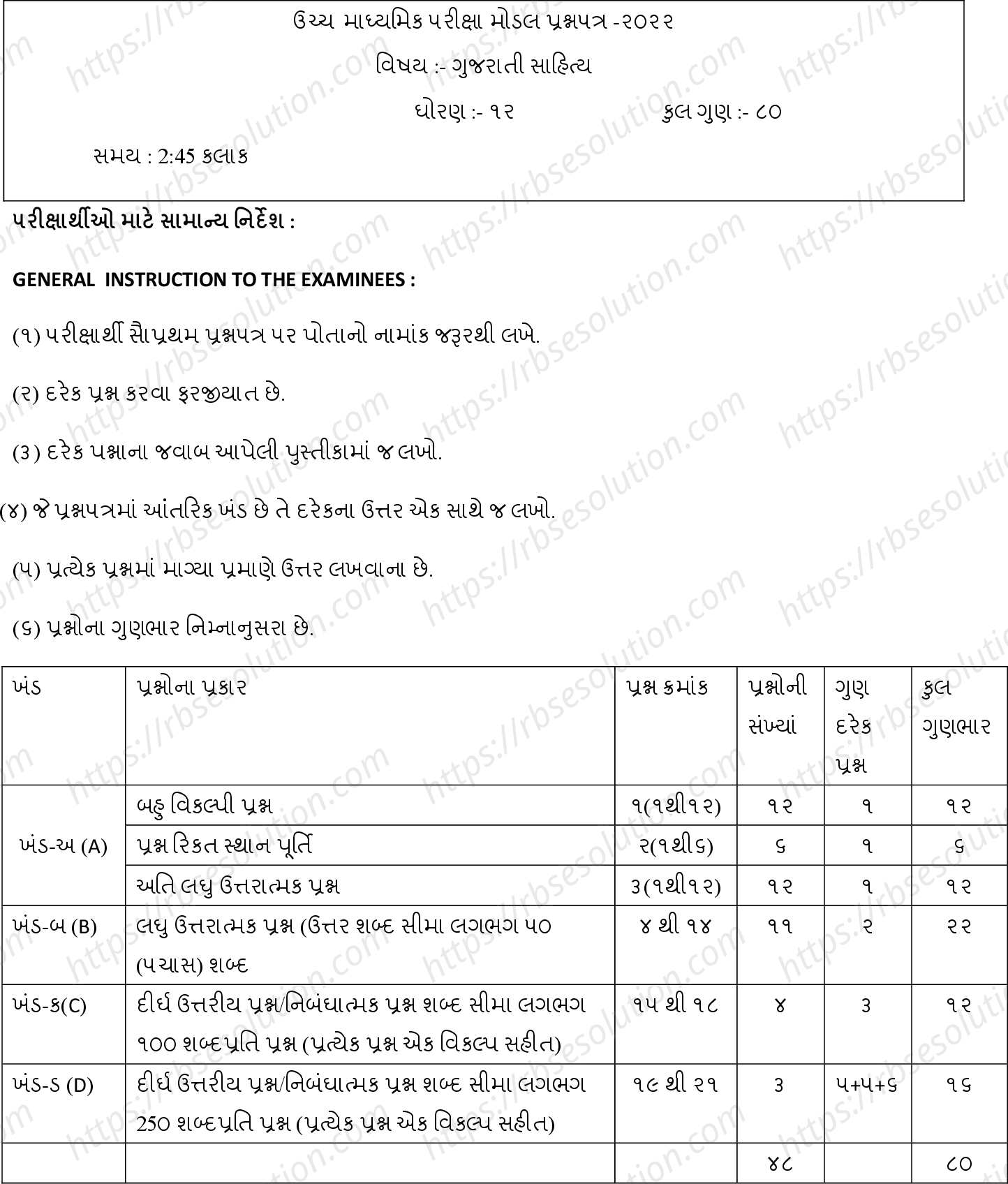 RBSE Class 12th 2022 Gujrati Sahitya Model Papers Sample Papers 0