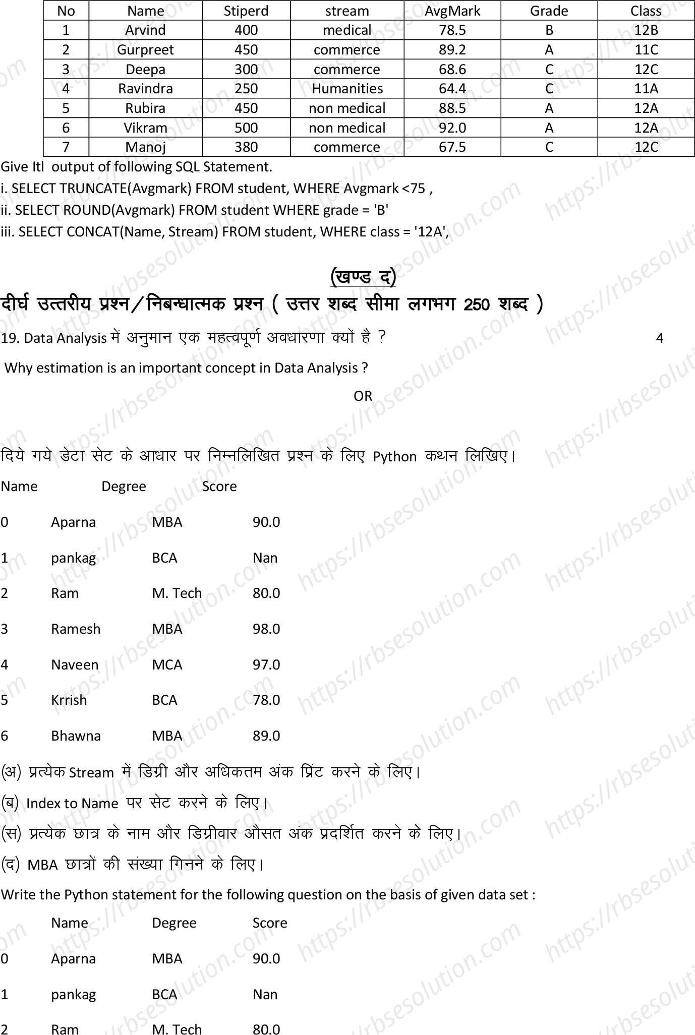 RBSE Class 12th 2022 Information Practices Model Papers Sample Papers 6