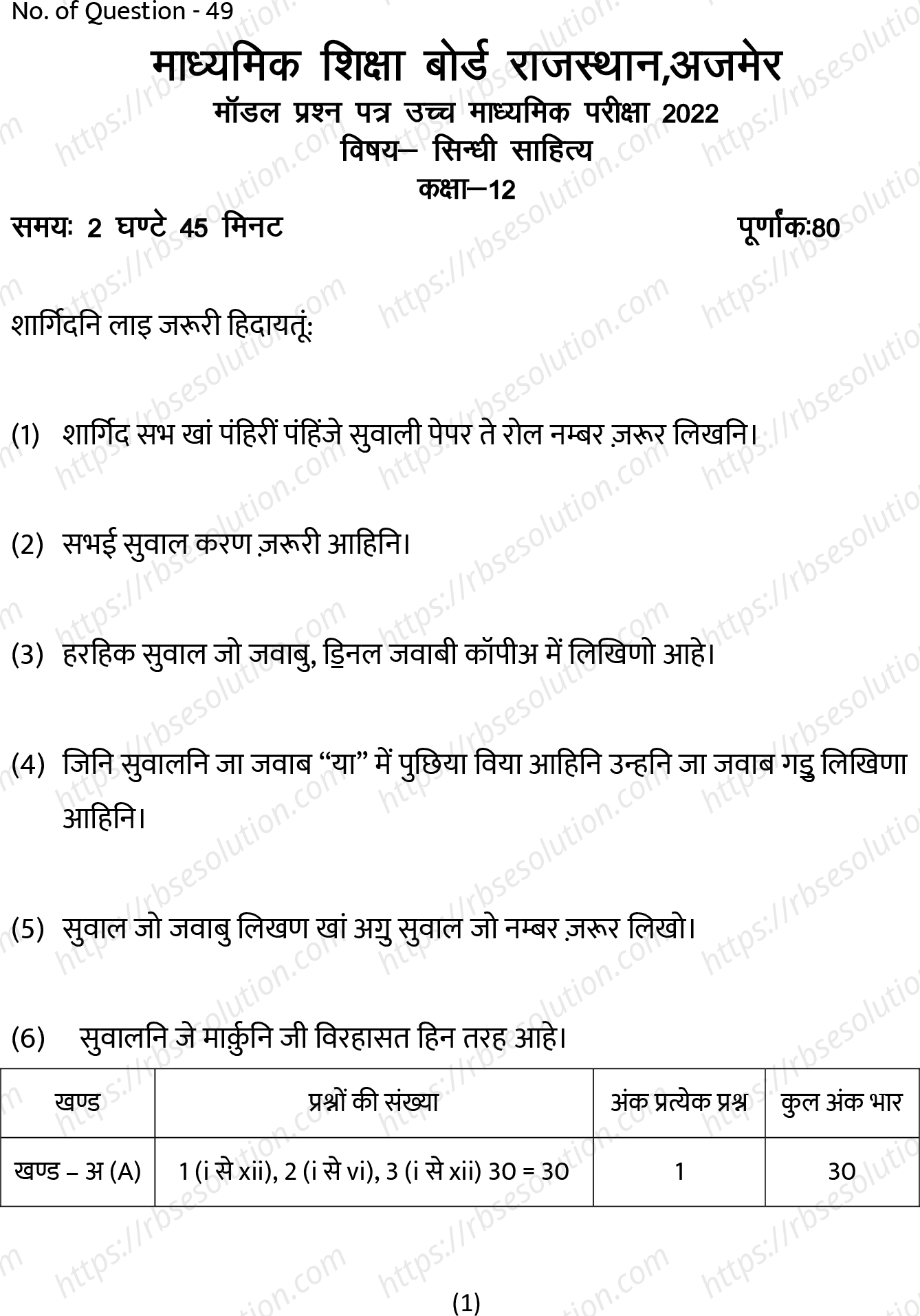 RBSE Class 12th 2022 Sindhi Sahitya Model Papers Sample Papers 0