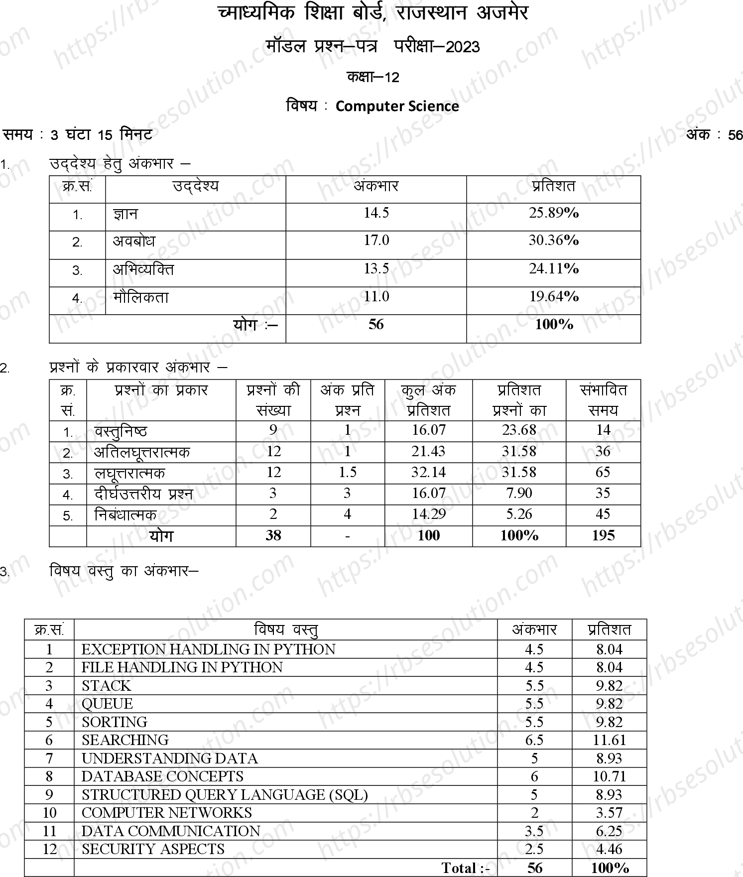 RBSE Class 12th 2023 Computer Science Sample Papers 0