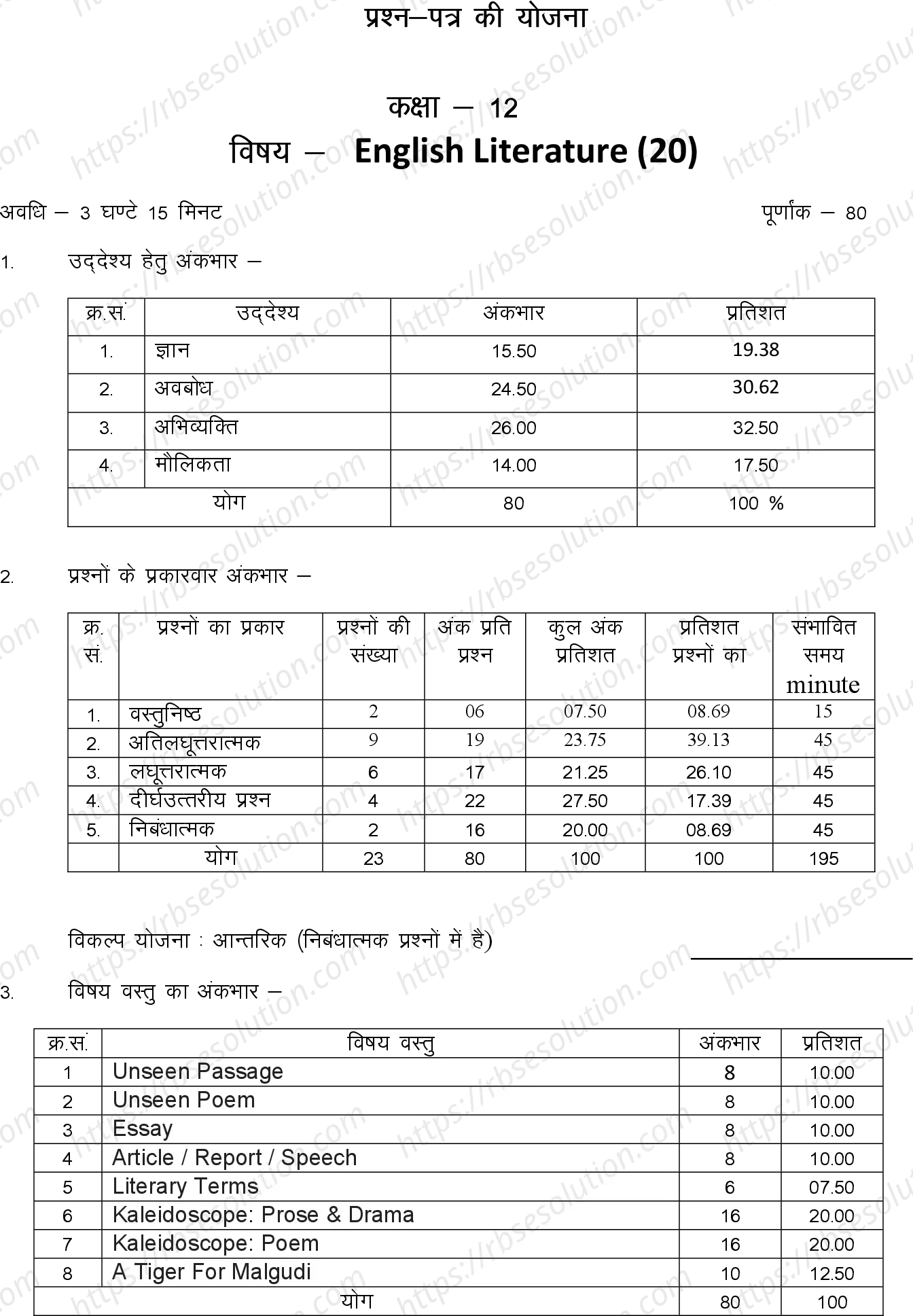 RBSE Class 12th 2023 English Literature Sample Papers 0