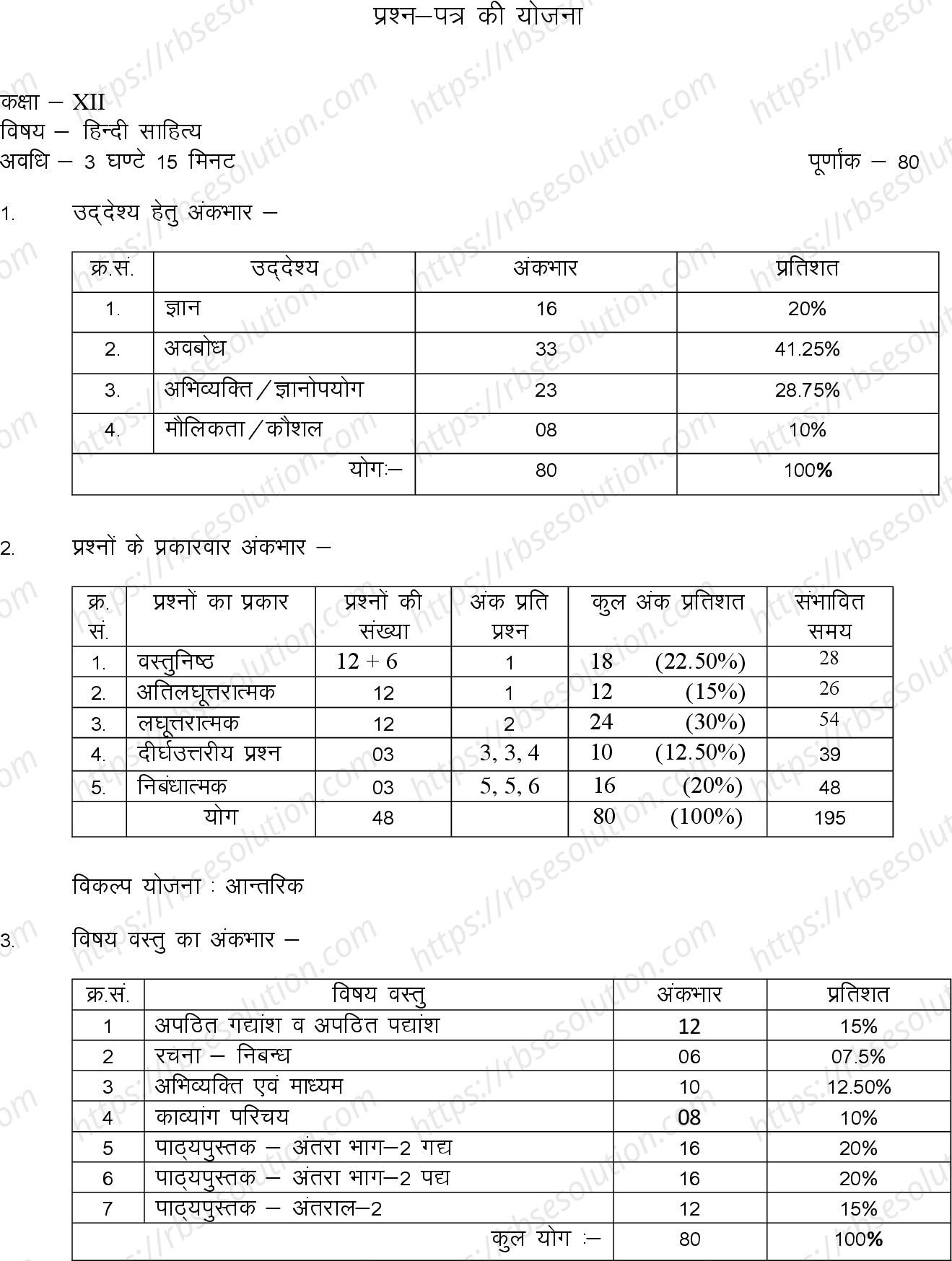 RBSE Class 12th 2023 Hindi Literature Sample Papers 0