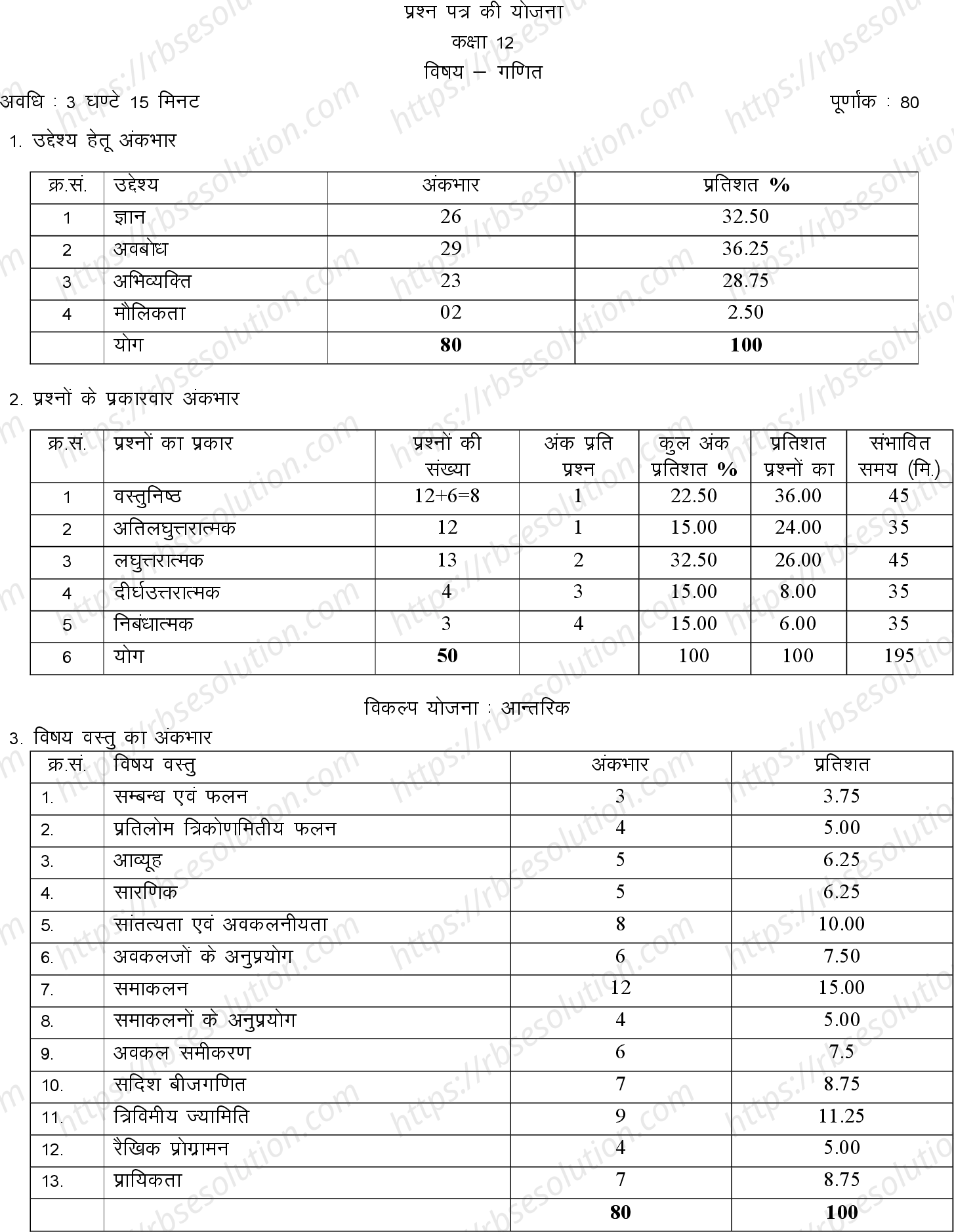 RBSE Class 12th 2023 Mathematics Sample Papers 0