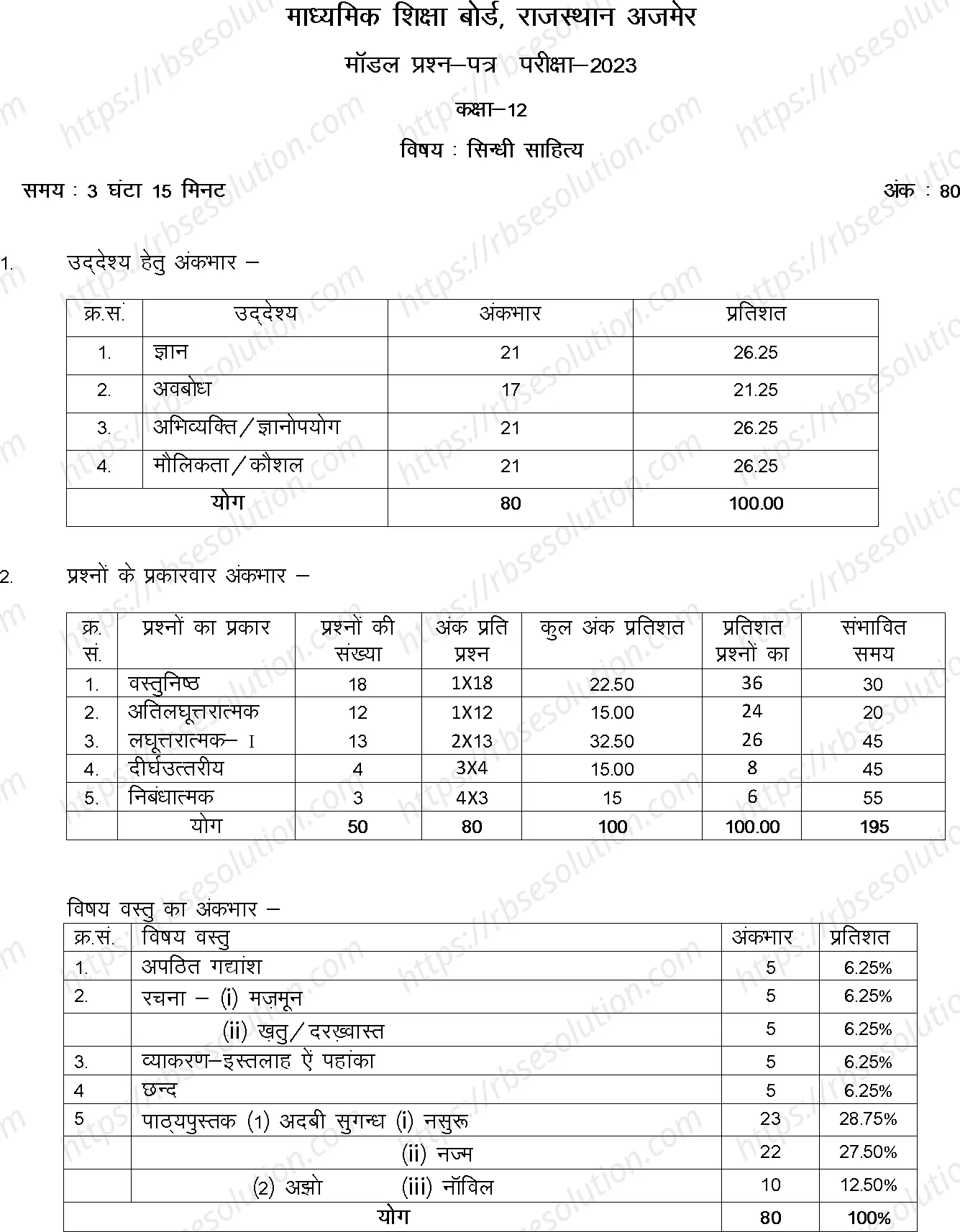 RBSE Class 12th 2023 Sindhi Sample Papers 0