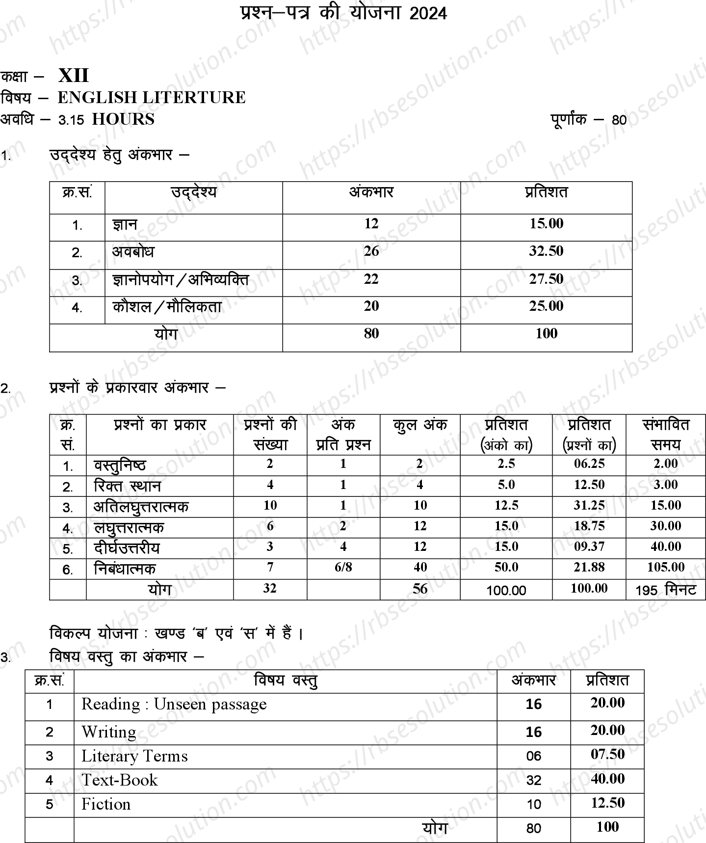 RBSE Class 12th 2024 English Literture Sample Papers 0