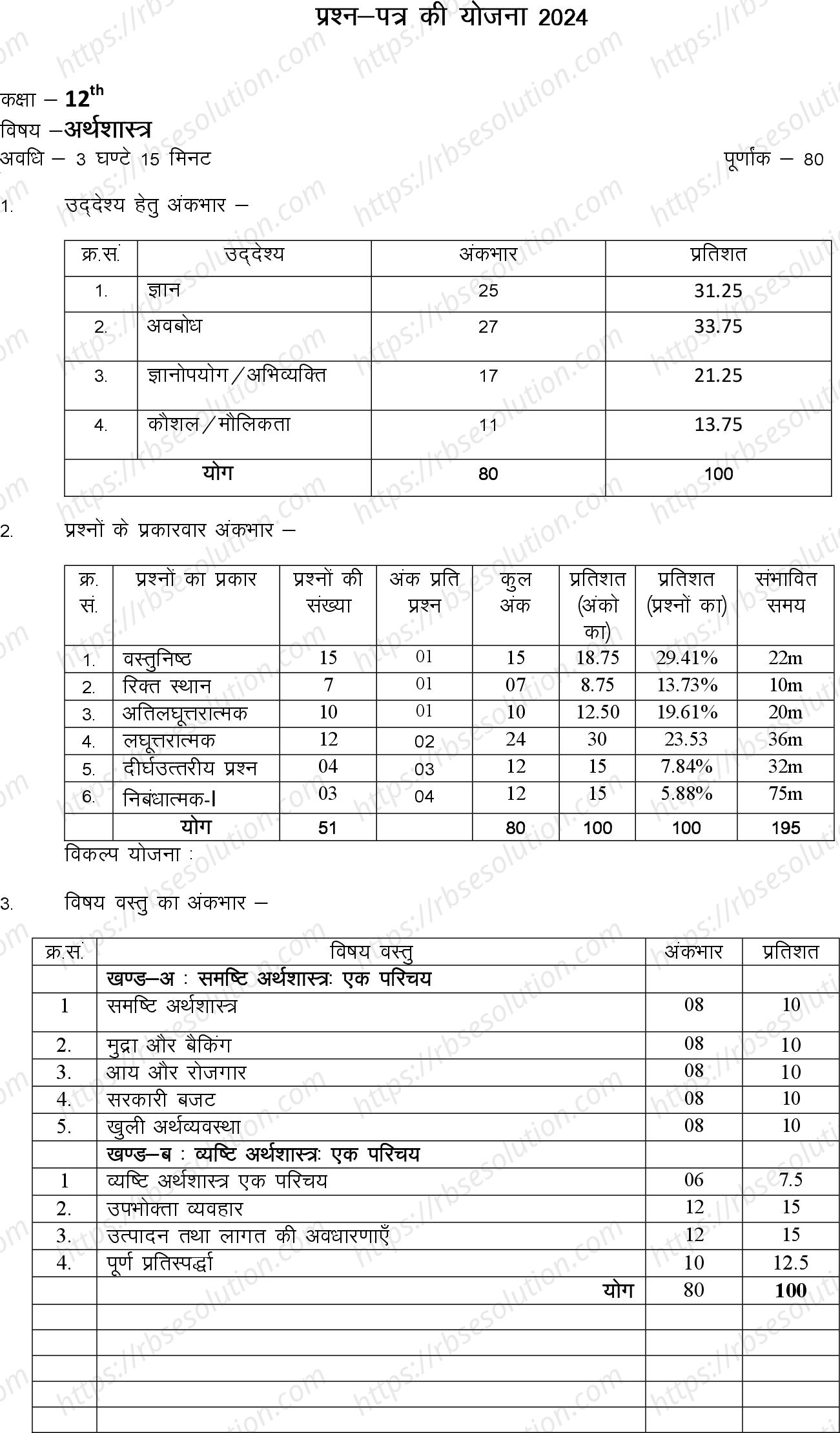 RBSE Class 12th 2024 अर्थशास्त्र Sample Papers 0