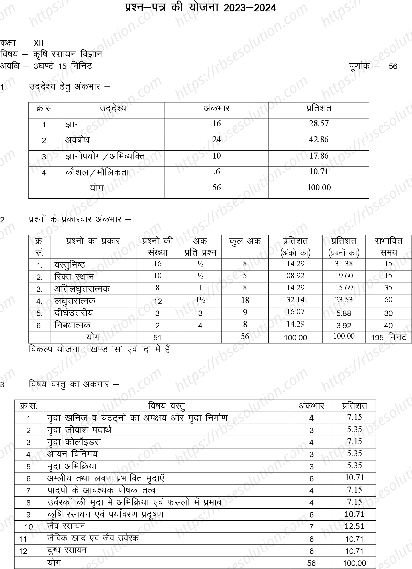 RBSE Class 12th 2024 कृषि रसायन विज्ञान Sample Papers 0