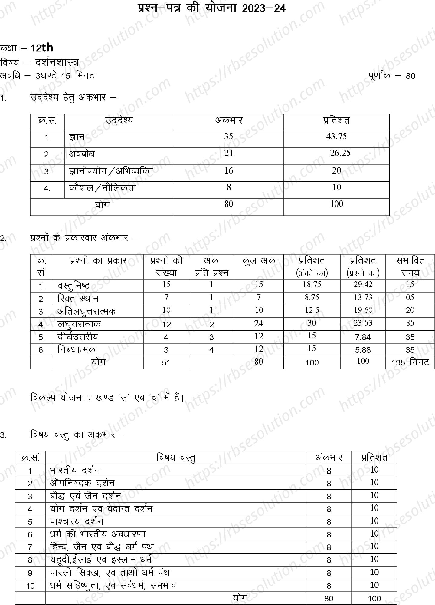 RBSE Class 12th 2024 दर्शन शास्त्र Sample Papers 0