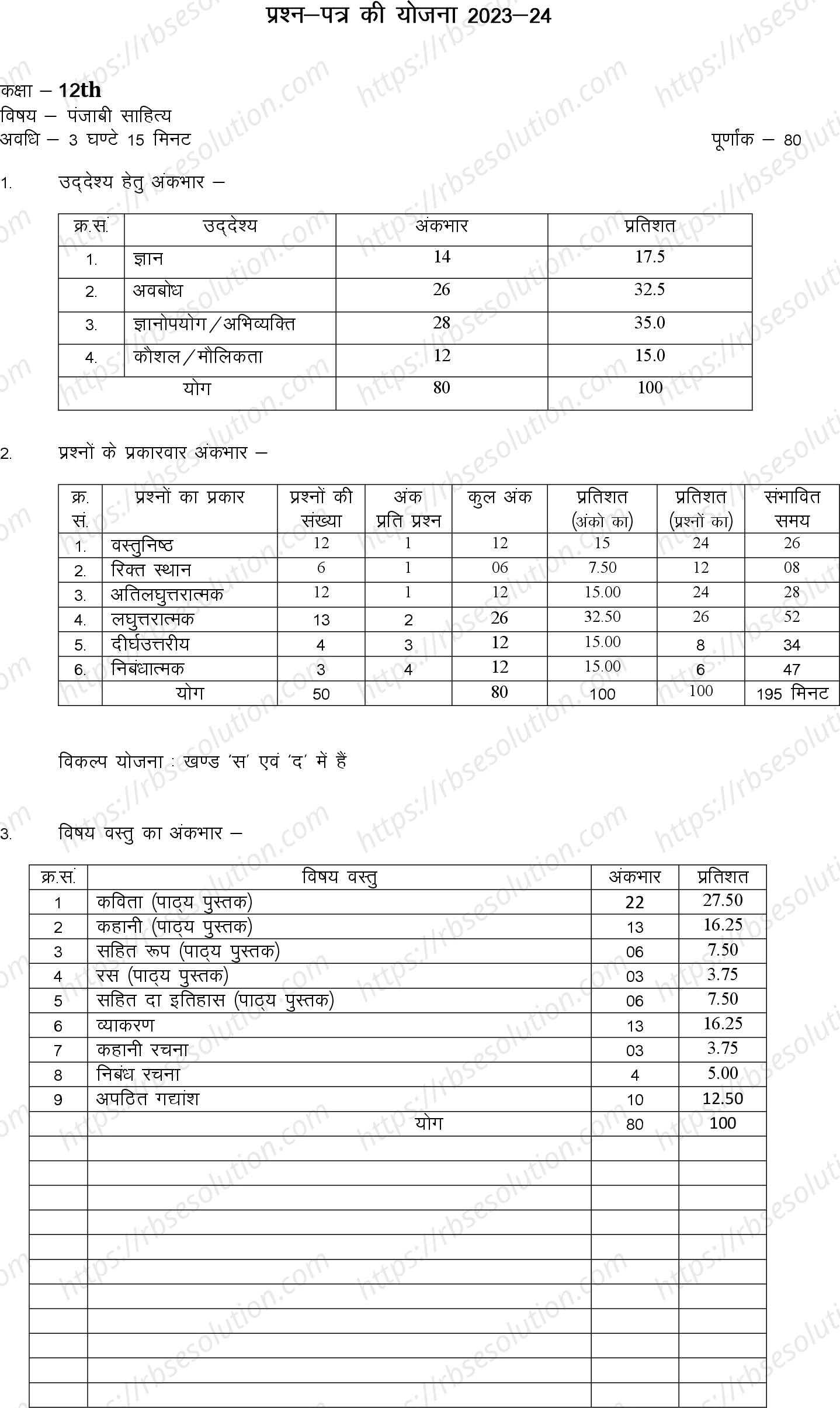RBSE Class 12th 2024 पंजाबी साहित्य Sample Papers 0