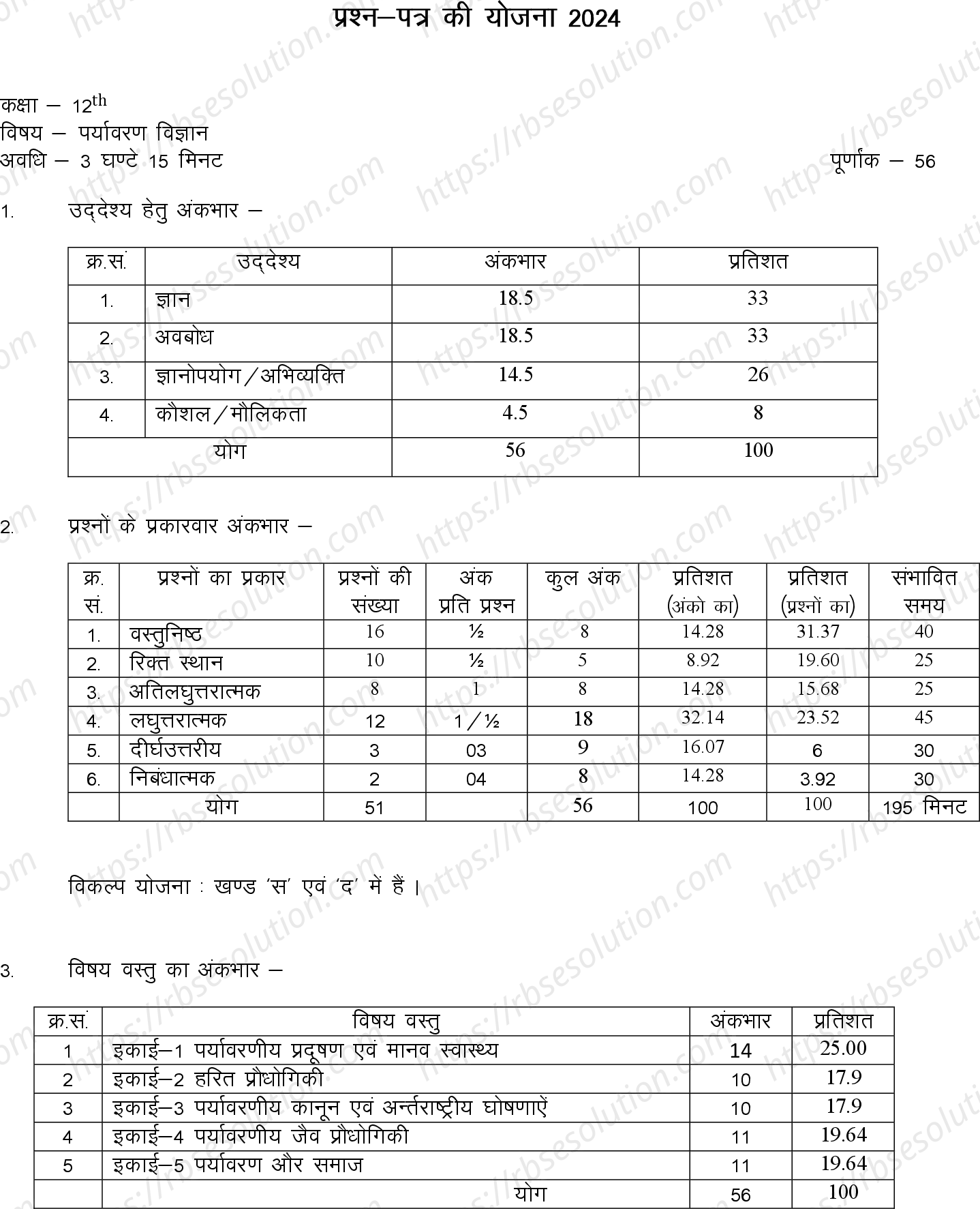 RBSE Class 12th 2024 पर्यावरण विज्ञान Sample Papers 0