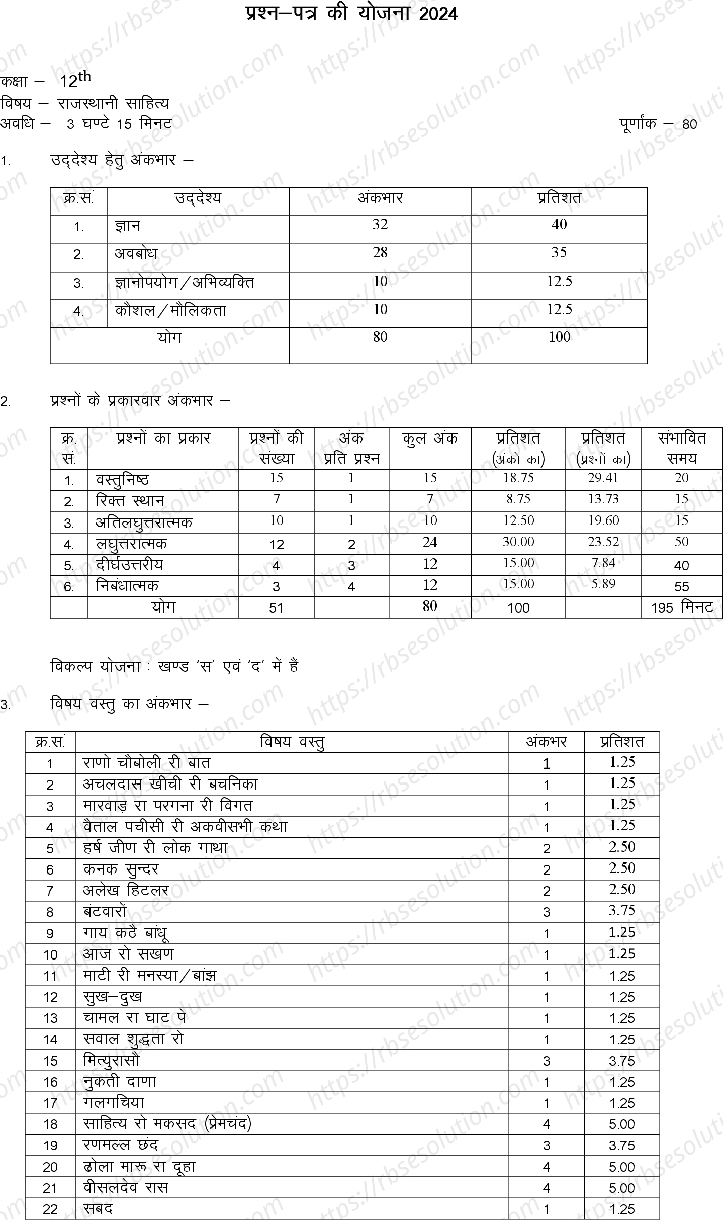 RBSE Class 12th 2024 राजस्थानी साहित्य Sample Papers 0