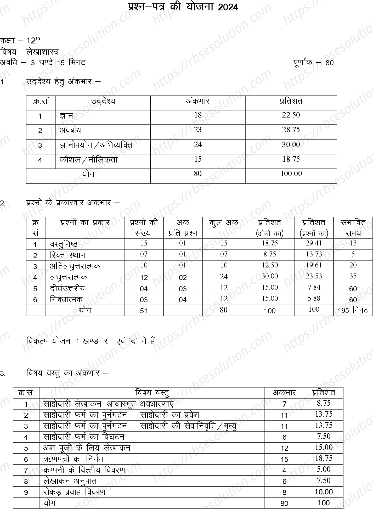 RBSE Class 12th 2024 लेखाशास्त्र Sample Papers 0