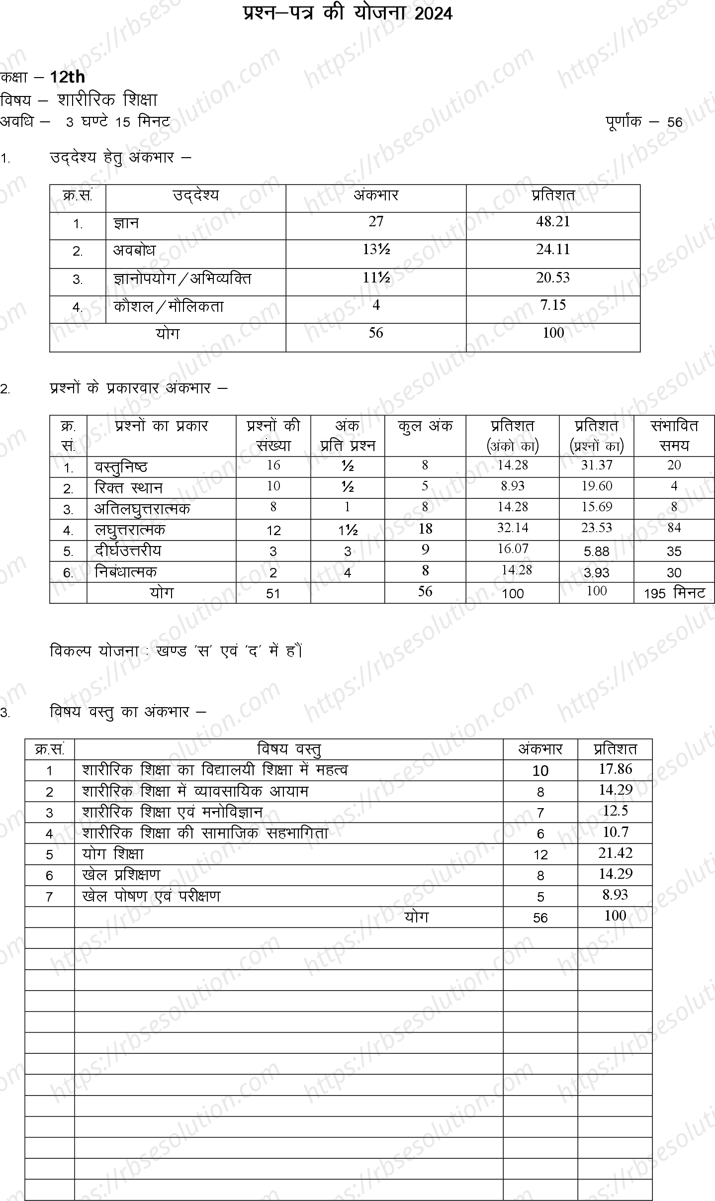 RBSE Class 12th 2024 शारीरिक शिक्षा Sample Papers 0