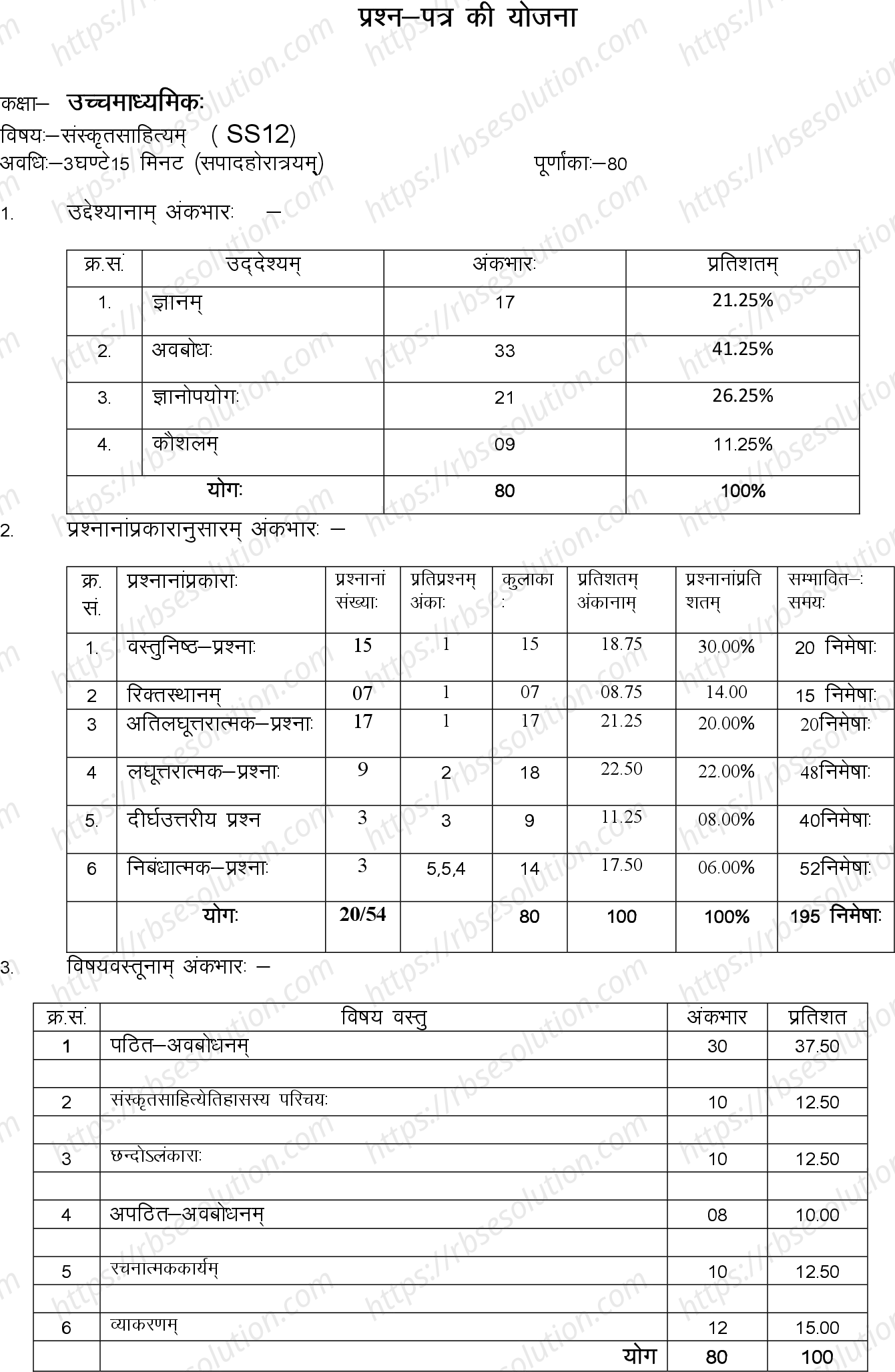 RBSE Class 12th 2024 संकृतसाहित्यम् Sample Papers 0
