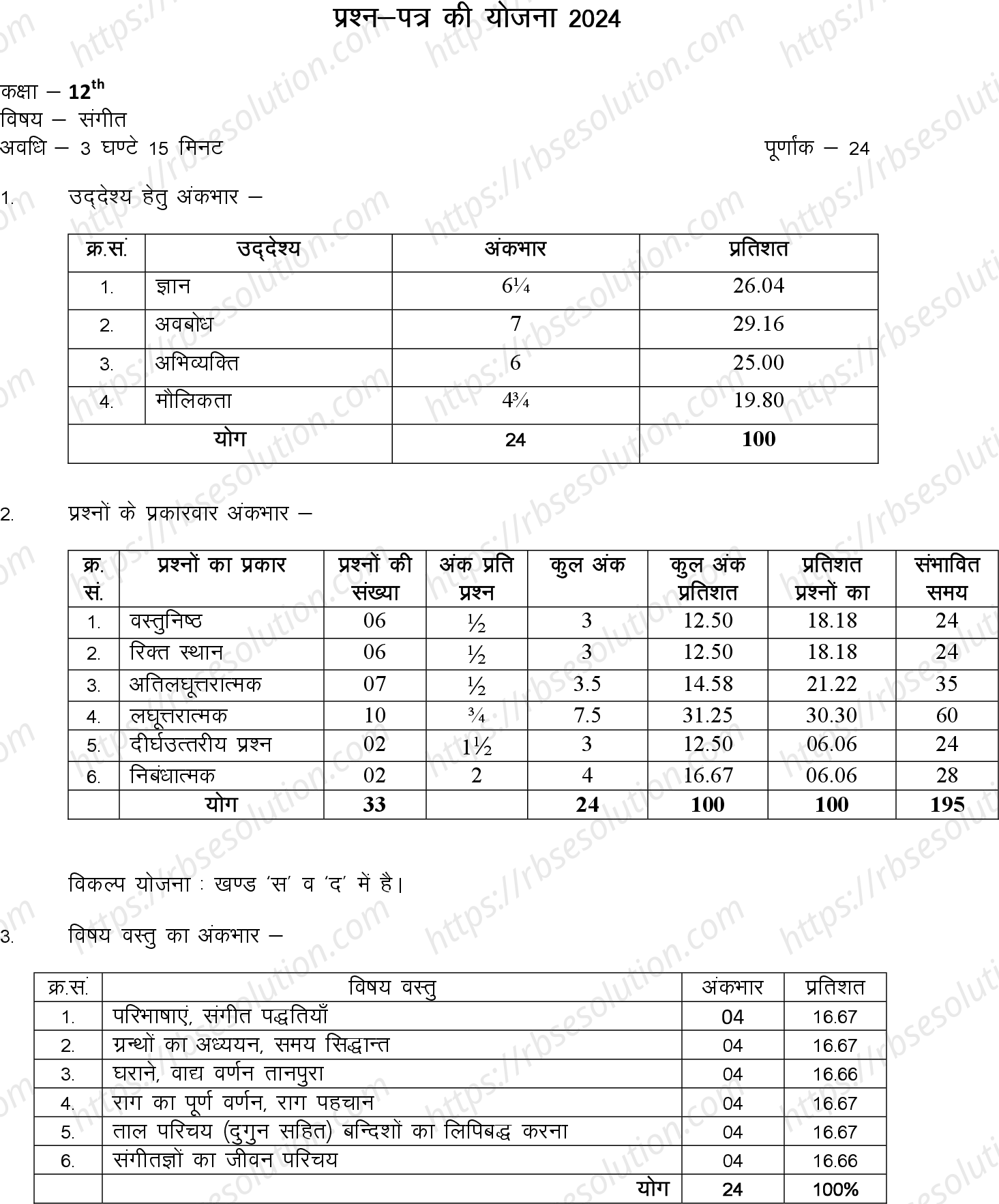 RBSE Class 12th 2024 संगीत Sample Papers 0
