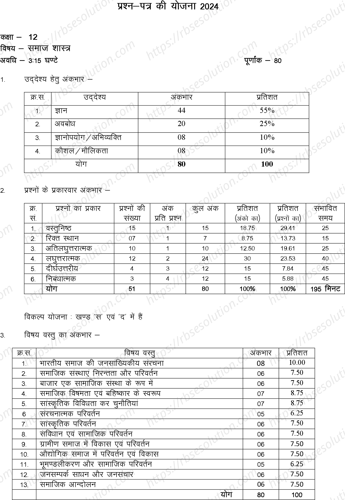 RBSE Class 12th 2024 समाज शास्त्र Sample Papers 0