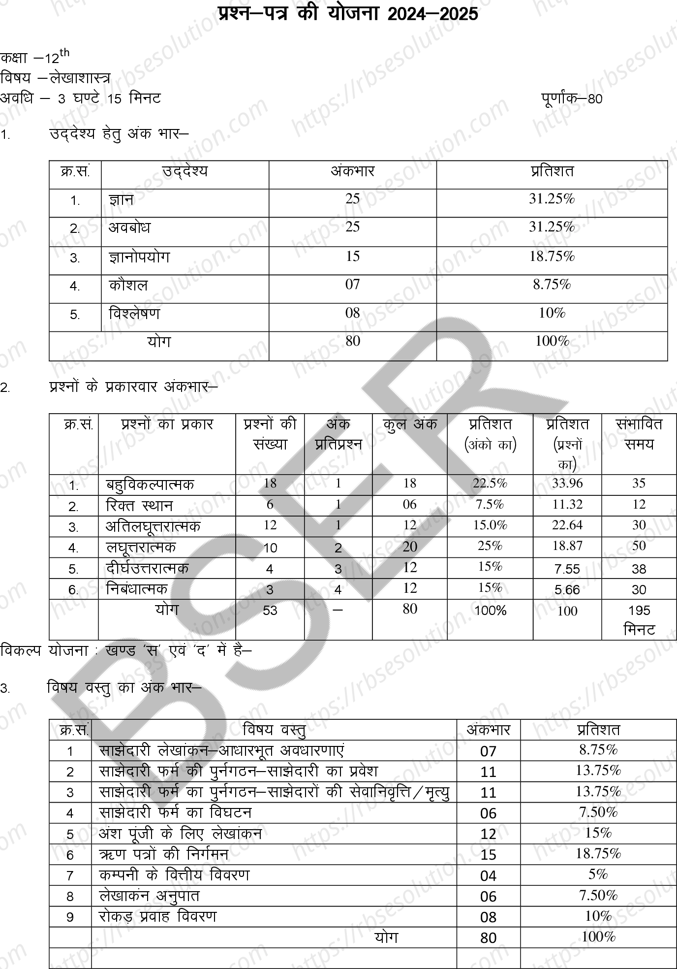 RBSE Class 12th 2025 Accountancy Sample Papers 0