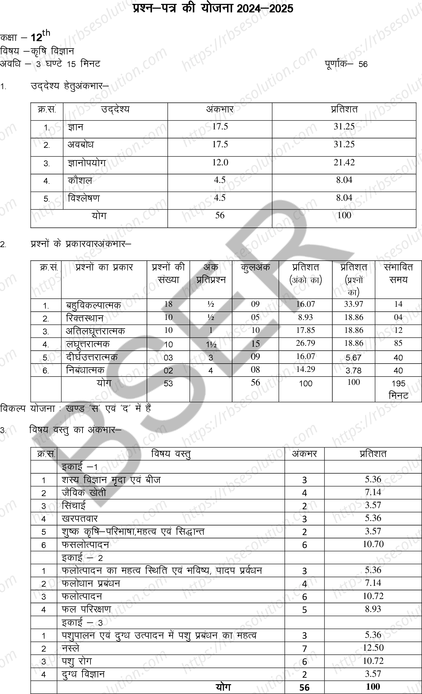 RBSE Class 12th 2025 Agriculture Sample Papers 0