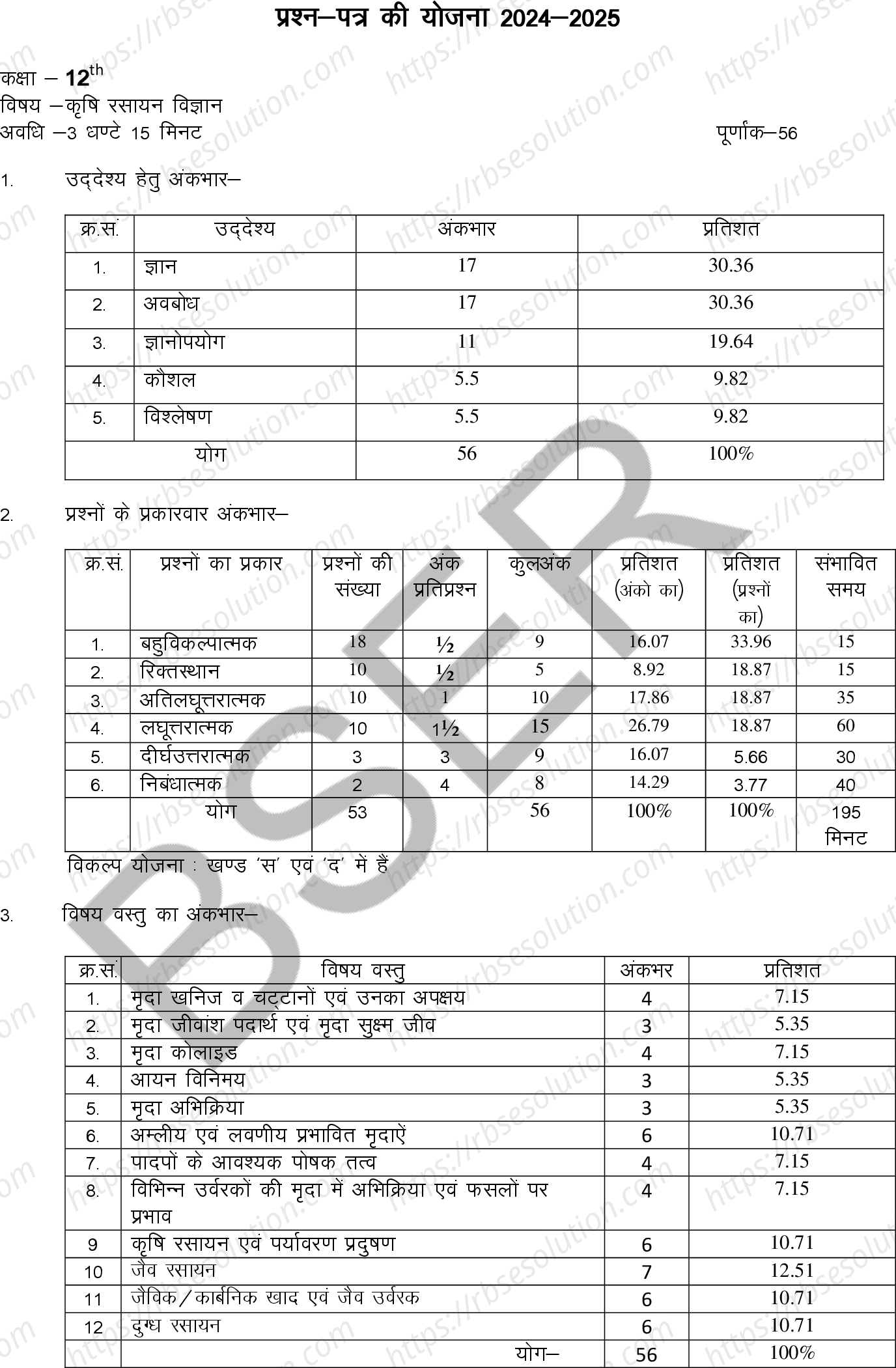 RBSE Class 12th 2025 Agriculture Chemistry Sample Papers 0