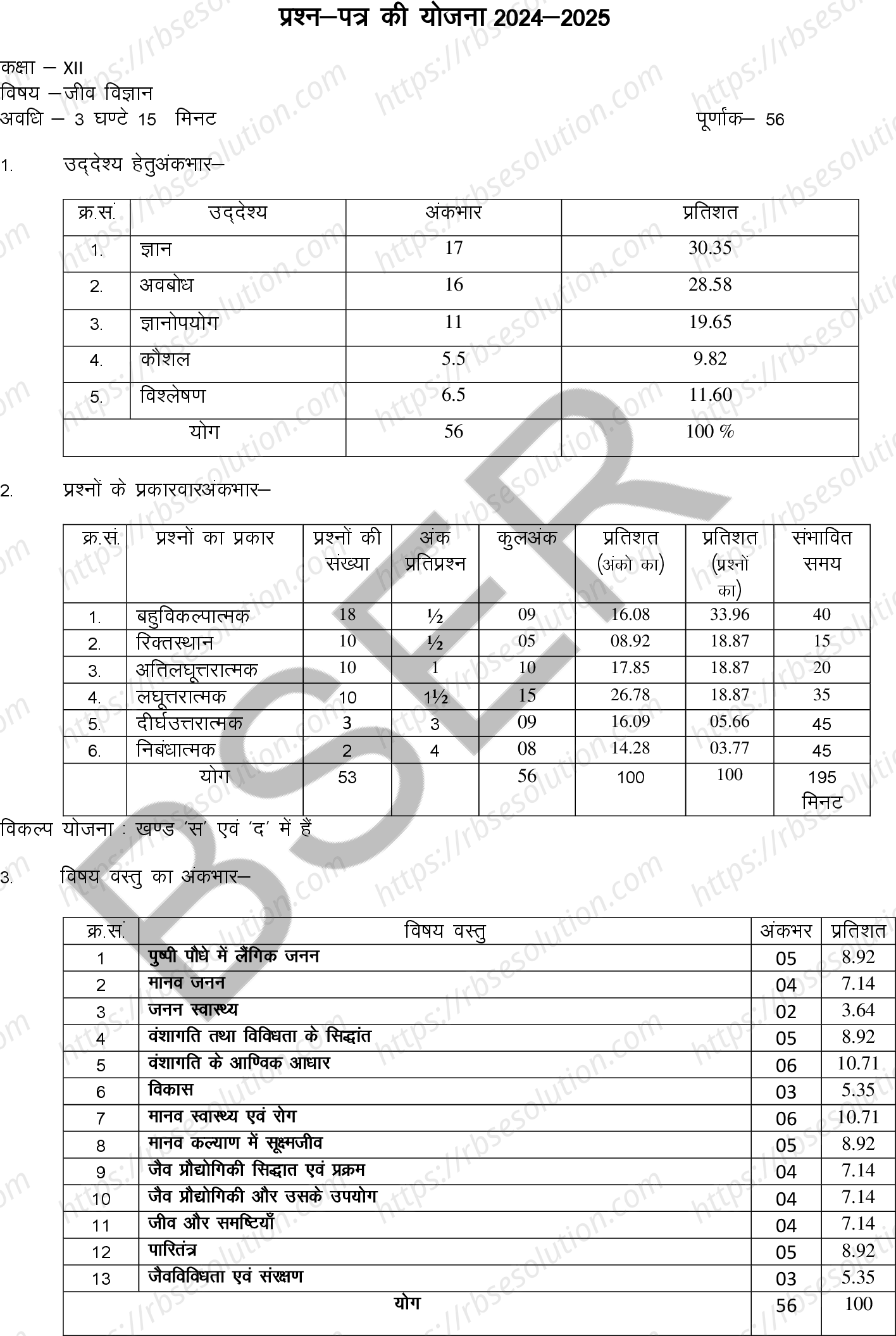 RBSE Class 12th 2025 Biology Sample Papers 0