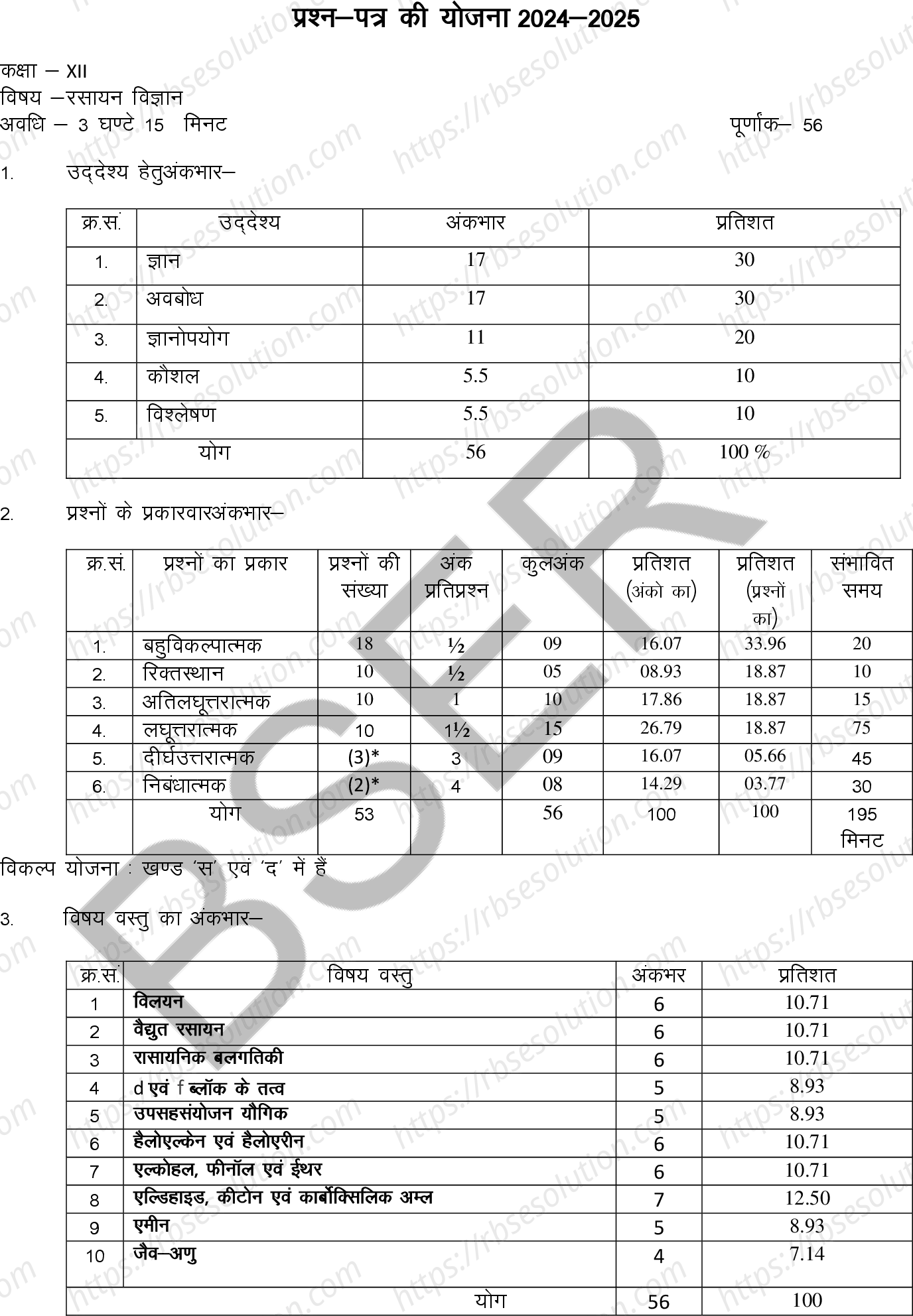 RBSE Class 12th 2025 Chemistry Sample Papers 0