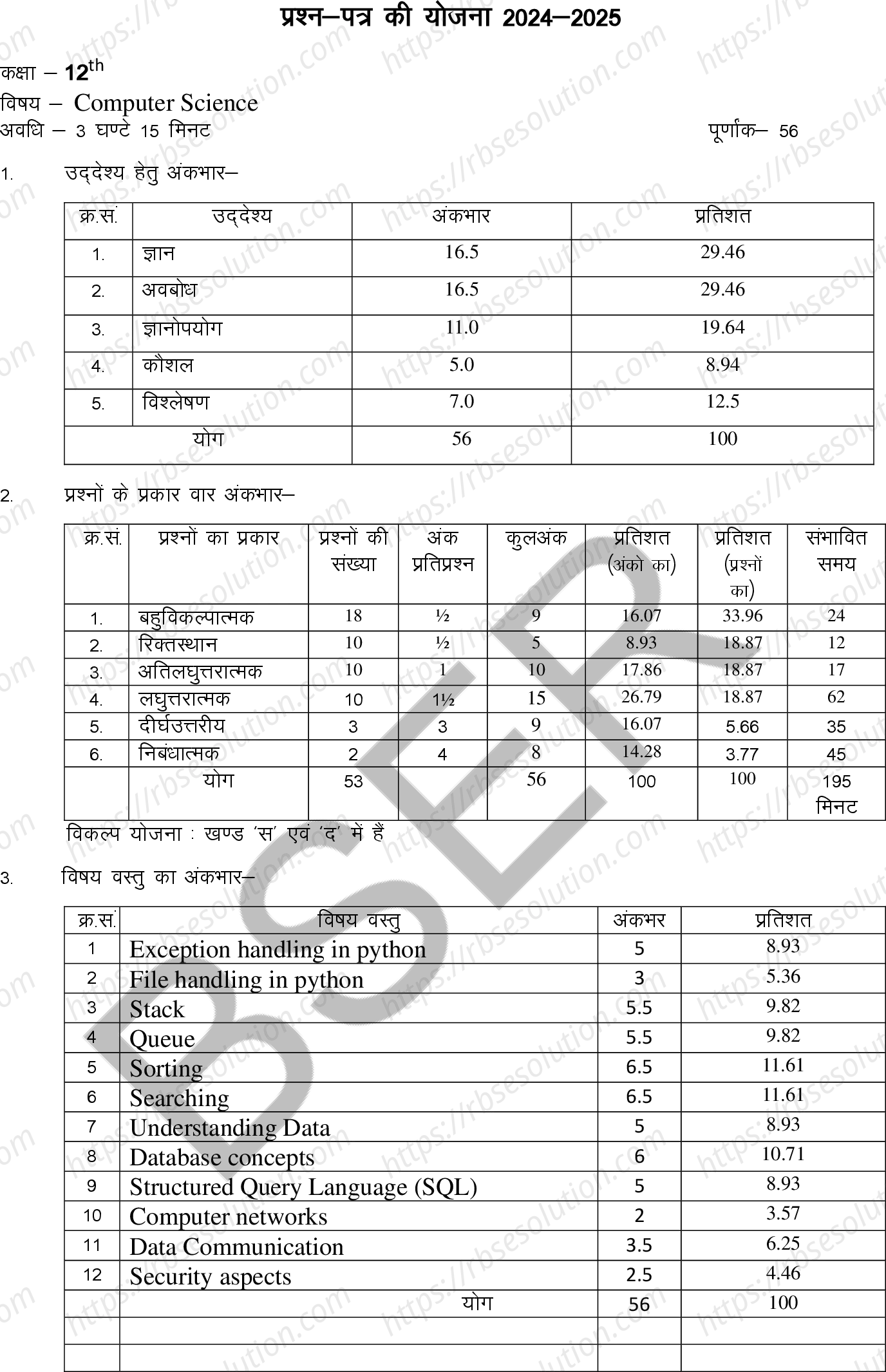 RBSE Class 12th 2025 Computer Science Sample Papers 0