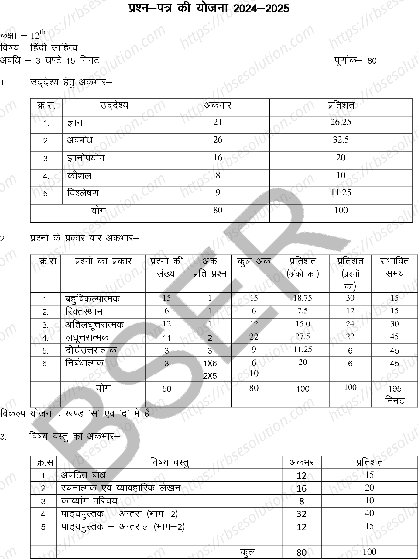 RBSE Class 12th 2025 Hindi Literature Sample Papers 0