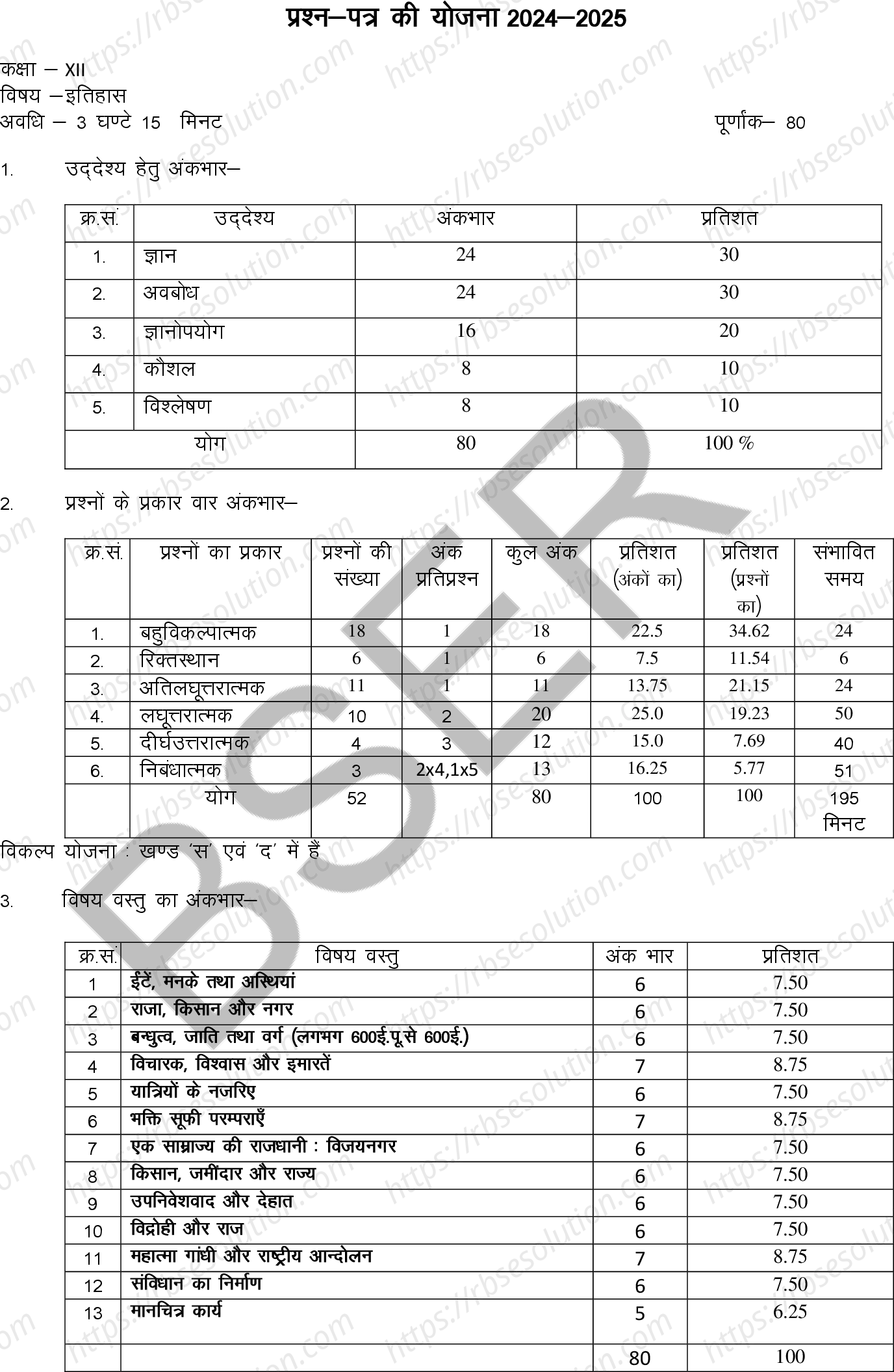 RBSE Class 12th 2025 History Sample Papers 0