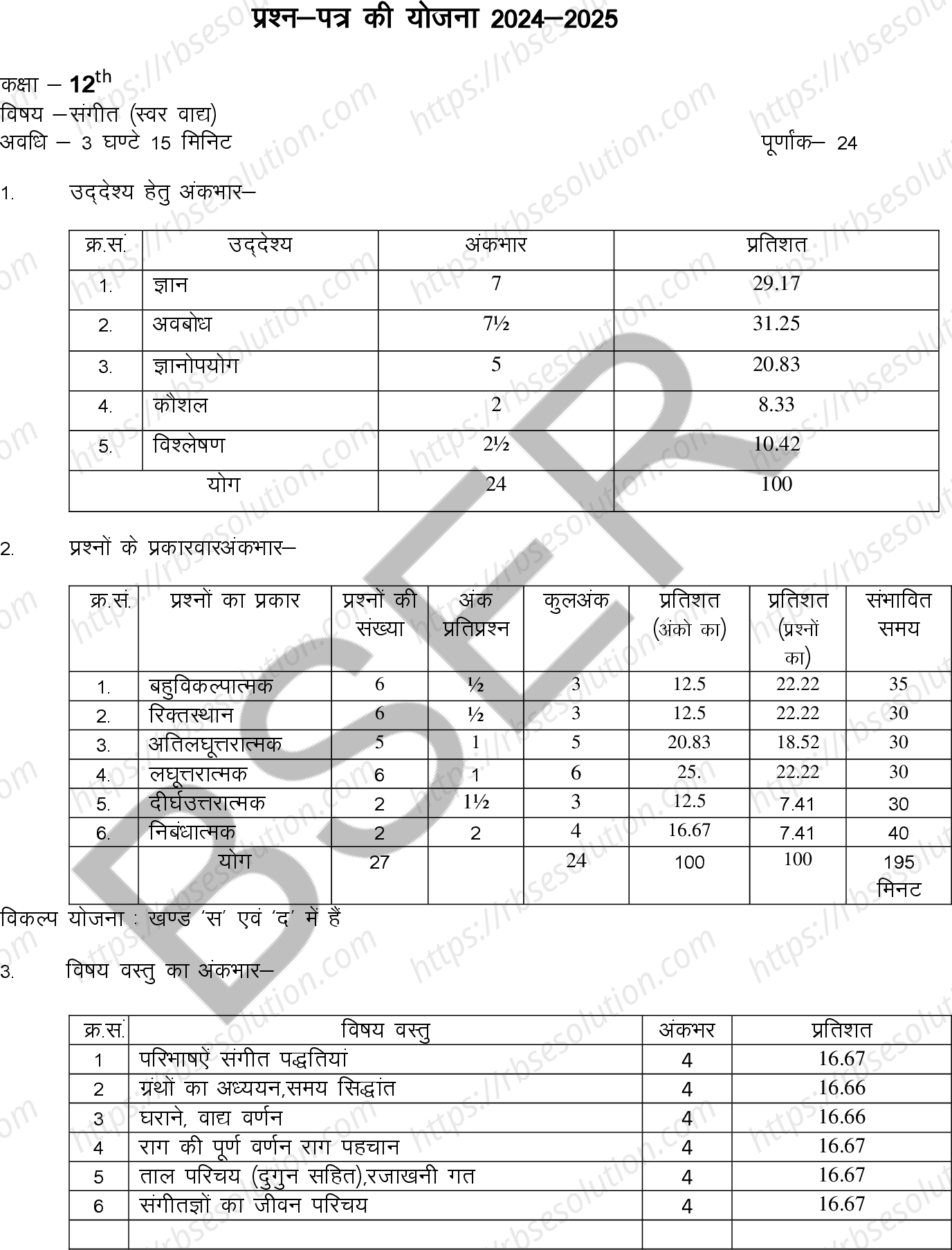 RBSE Class 12th 2025 Melody Instruments Sample Papers 0