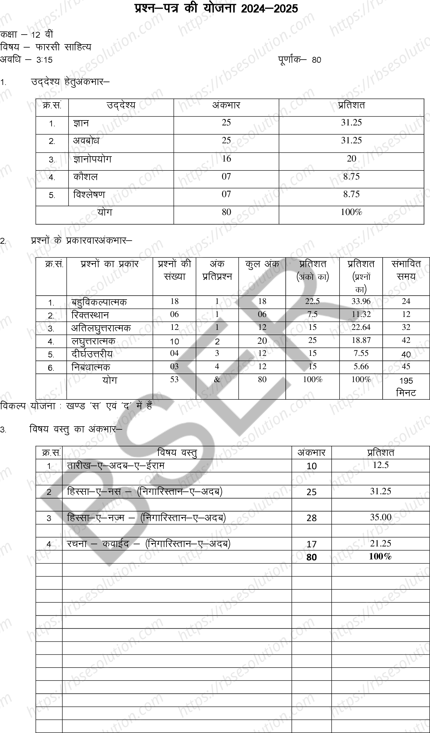 RBSE Class 12th 2025 Persian Literature Sample Papers 0