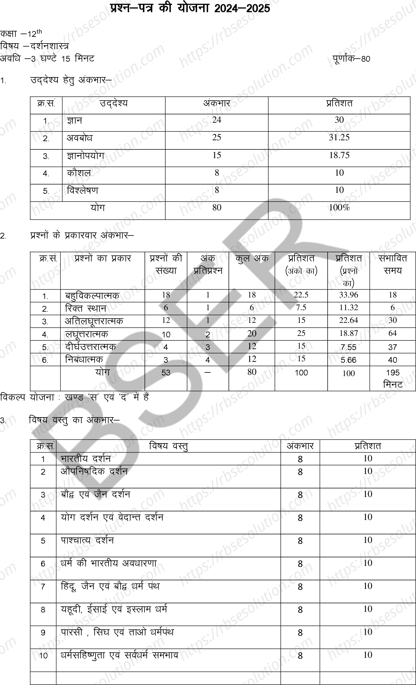 RBSE Class 12th 2025 Philosophy Sample Papers 0