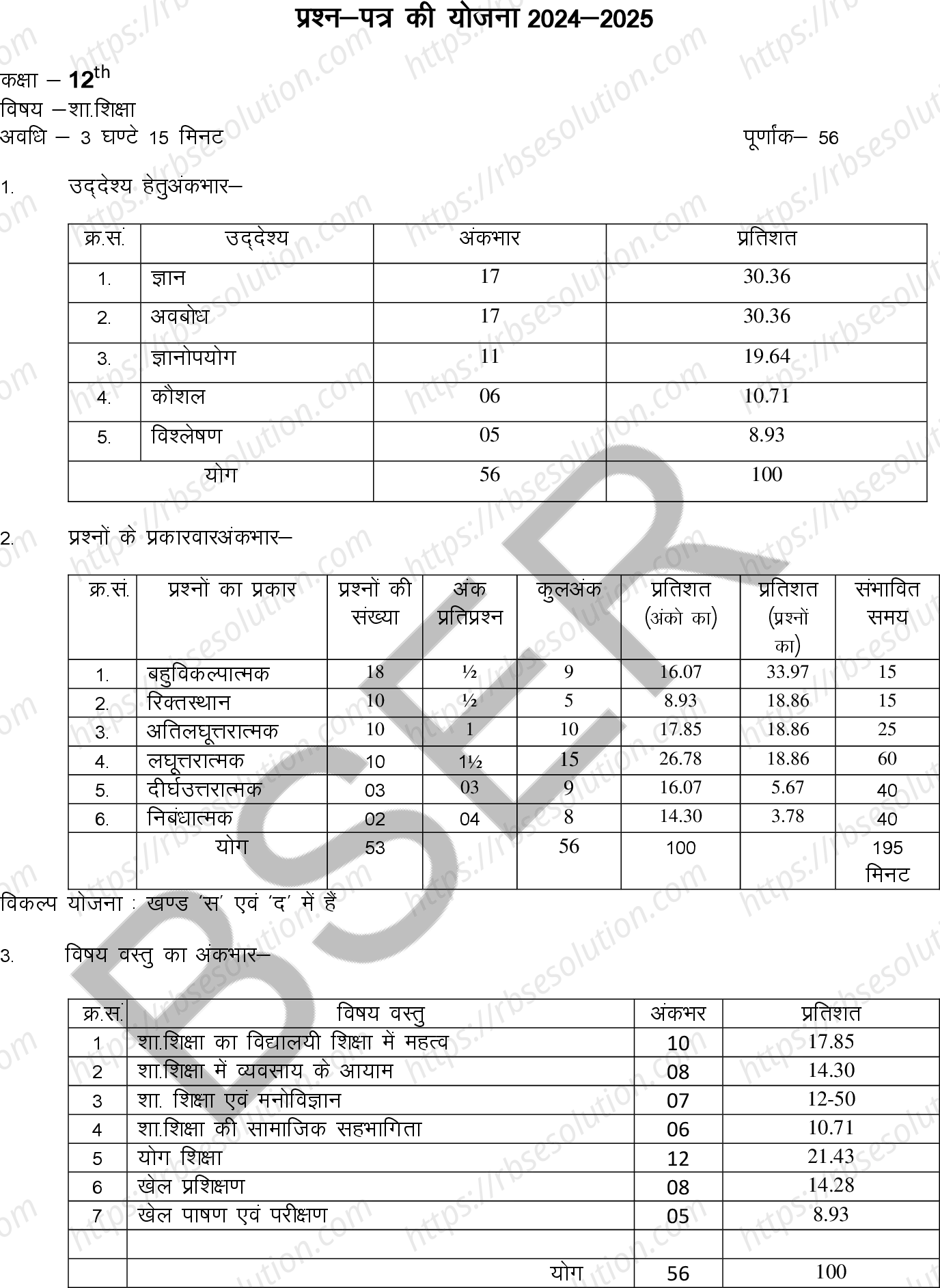 RBSE Class 12th 2025 Physical Education Sample Papers 0
