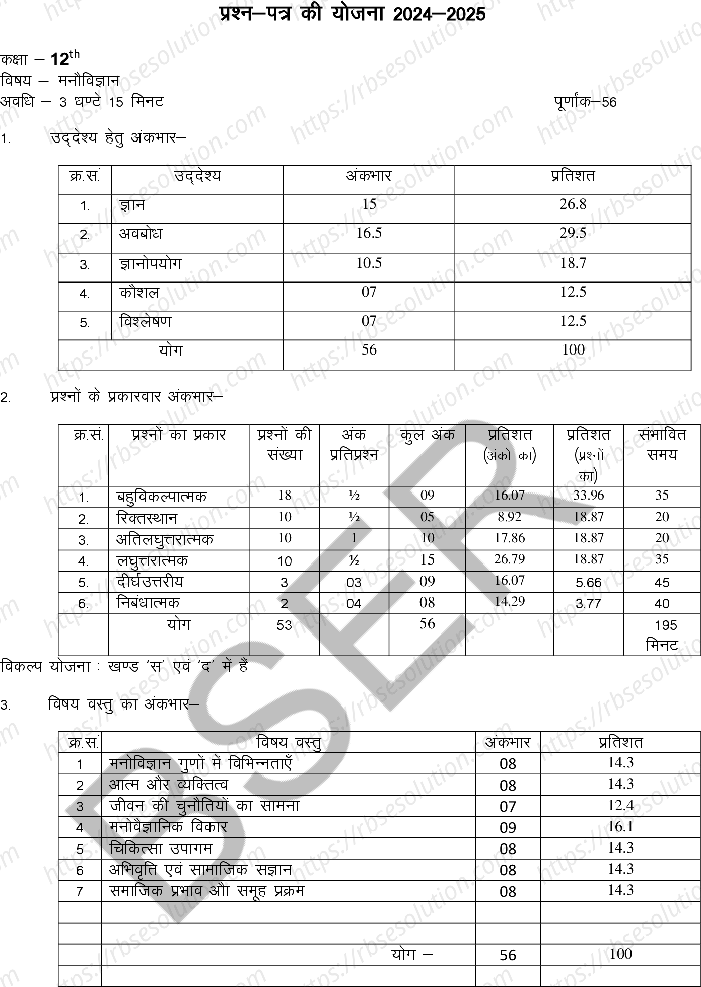 RBSE Class 12th 2025 Psychology Sample Papers 0