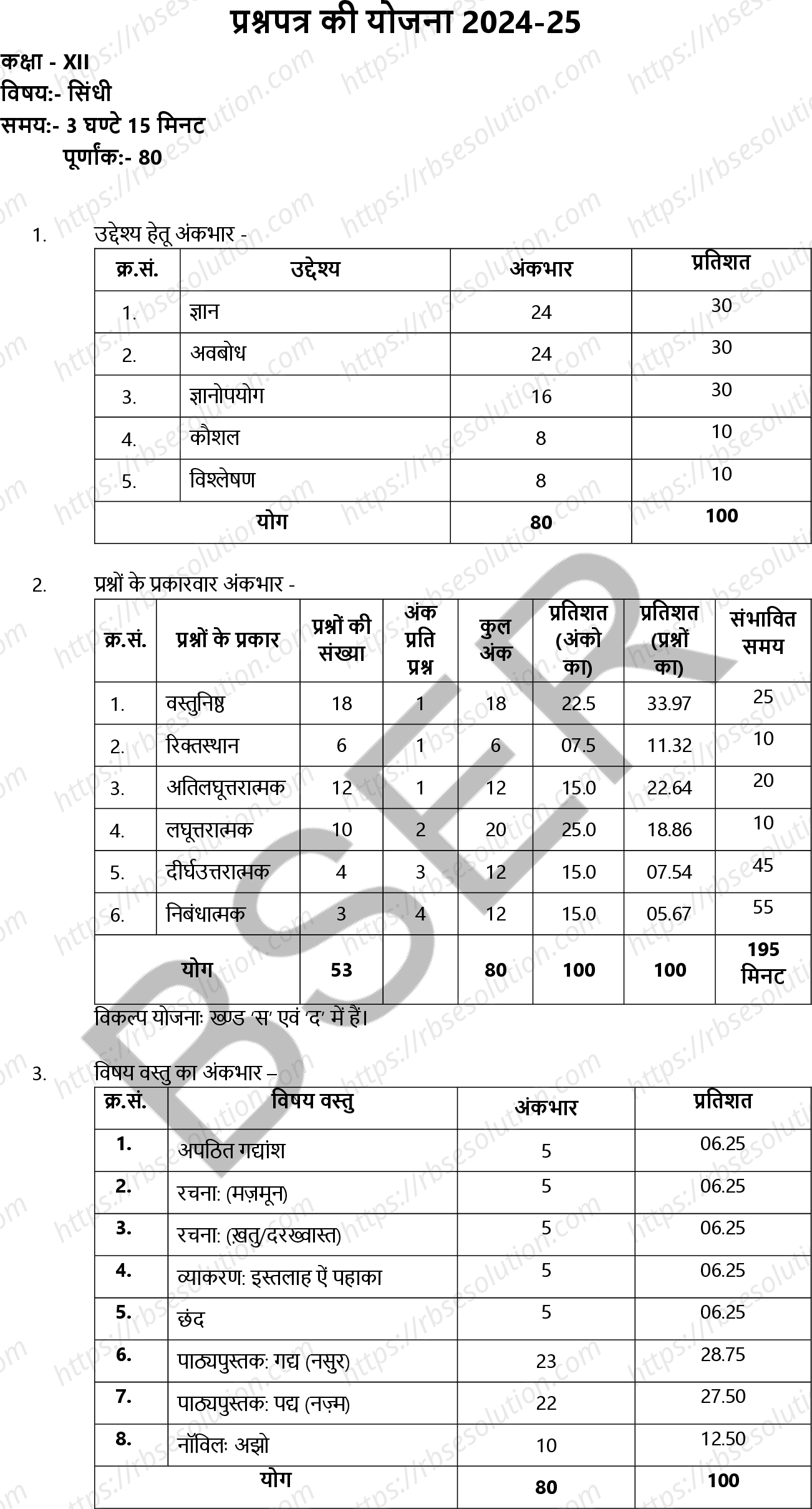 RBSE Class 12th 2025 Sindhi Literature Sample Papers 0